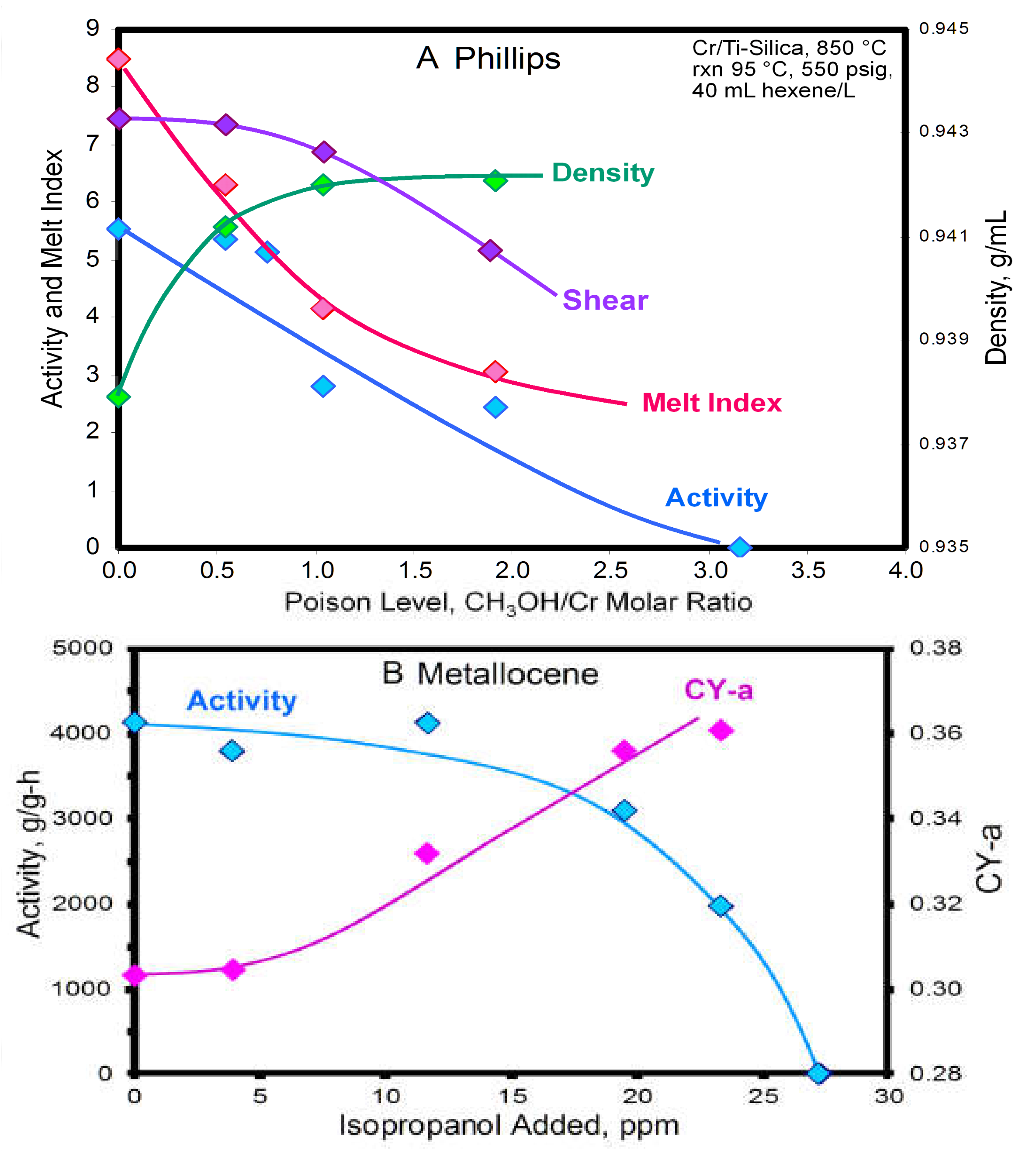 Catalysts 11 00842 g008