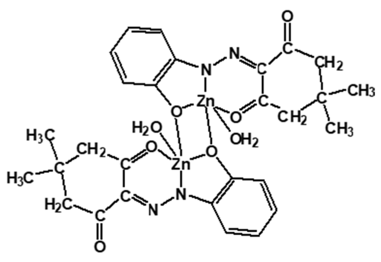 Catalysts 11 00872 g004 Catalysts 11 00872 g004