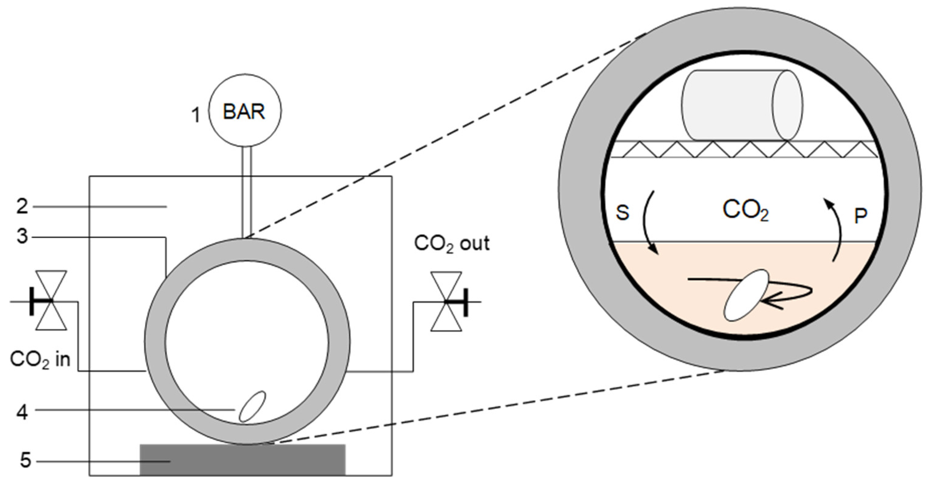 Catalysts 11 00872 g014 Catalysts 11 00872 g014