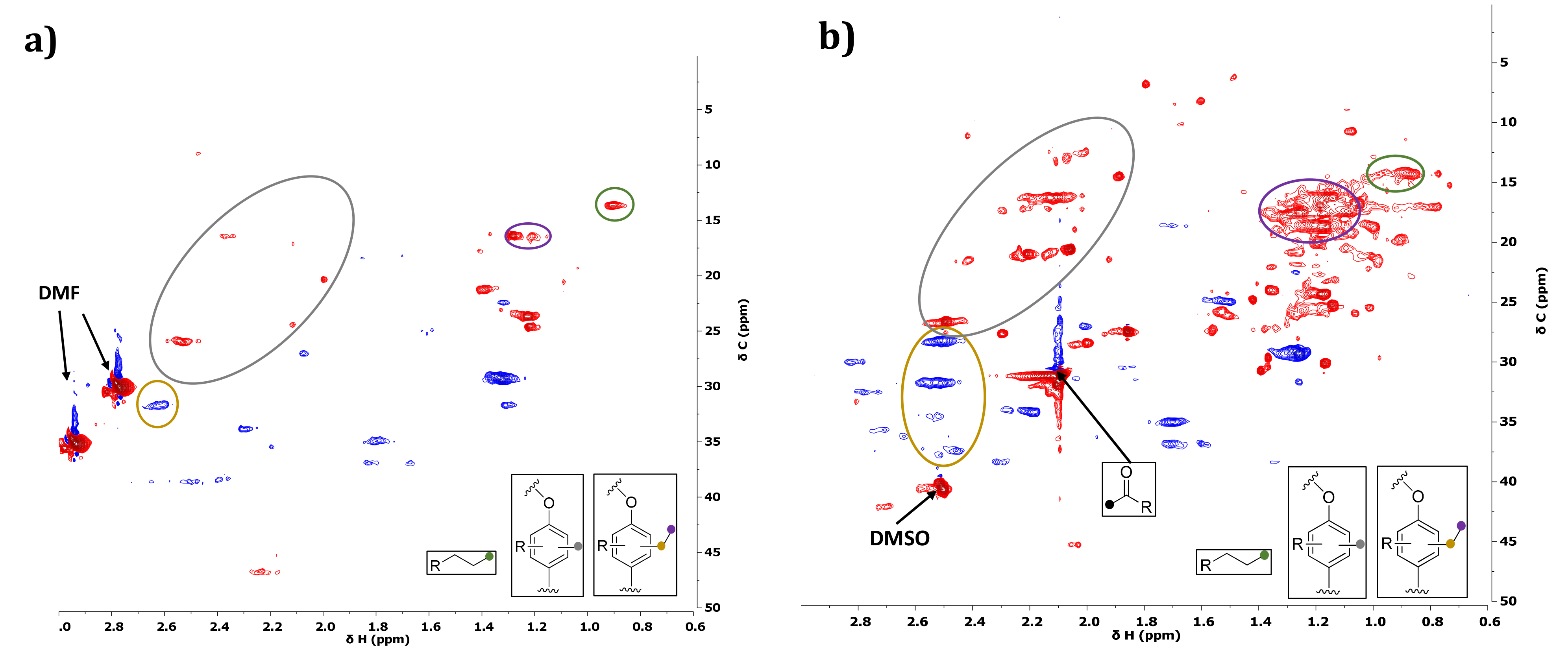 Catalysts 11 00875 g016