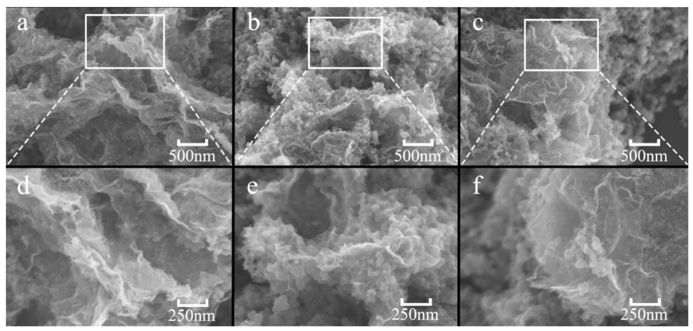 Catalysts 11 00888 g006