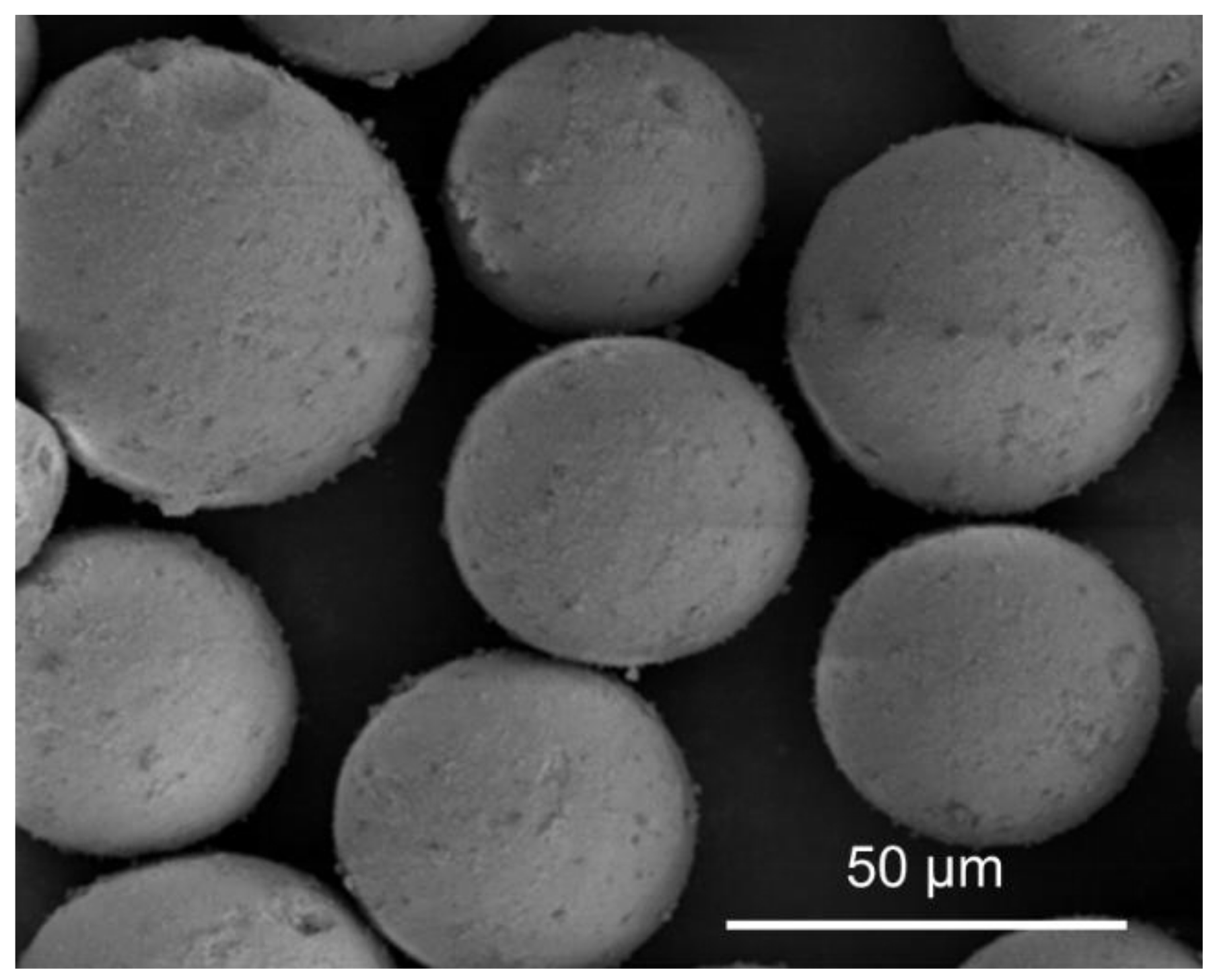 Catalysts 11 00908 g007