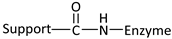 Catalysts 11 00936 i006