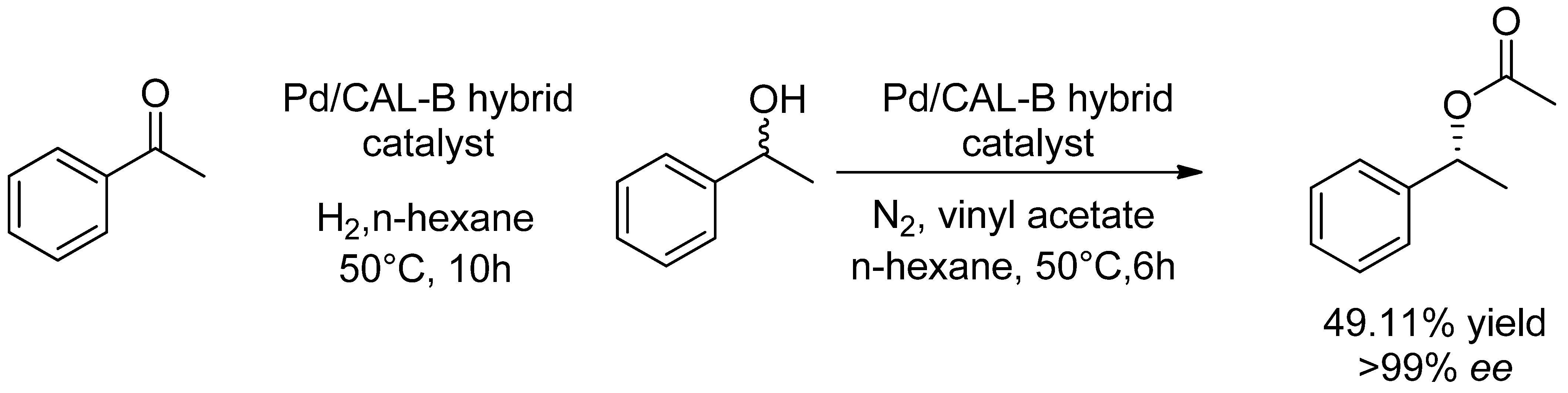 Catalysts 11 00936 sch002