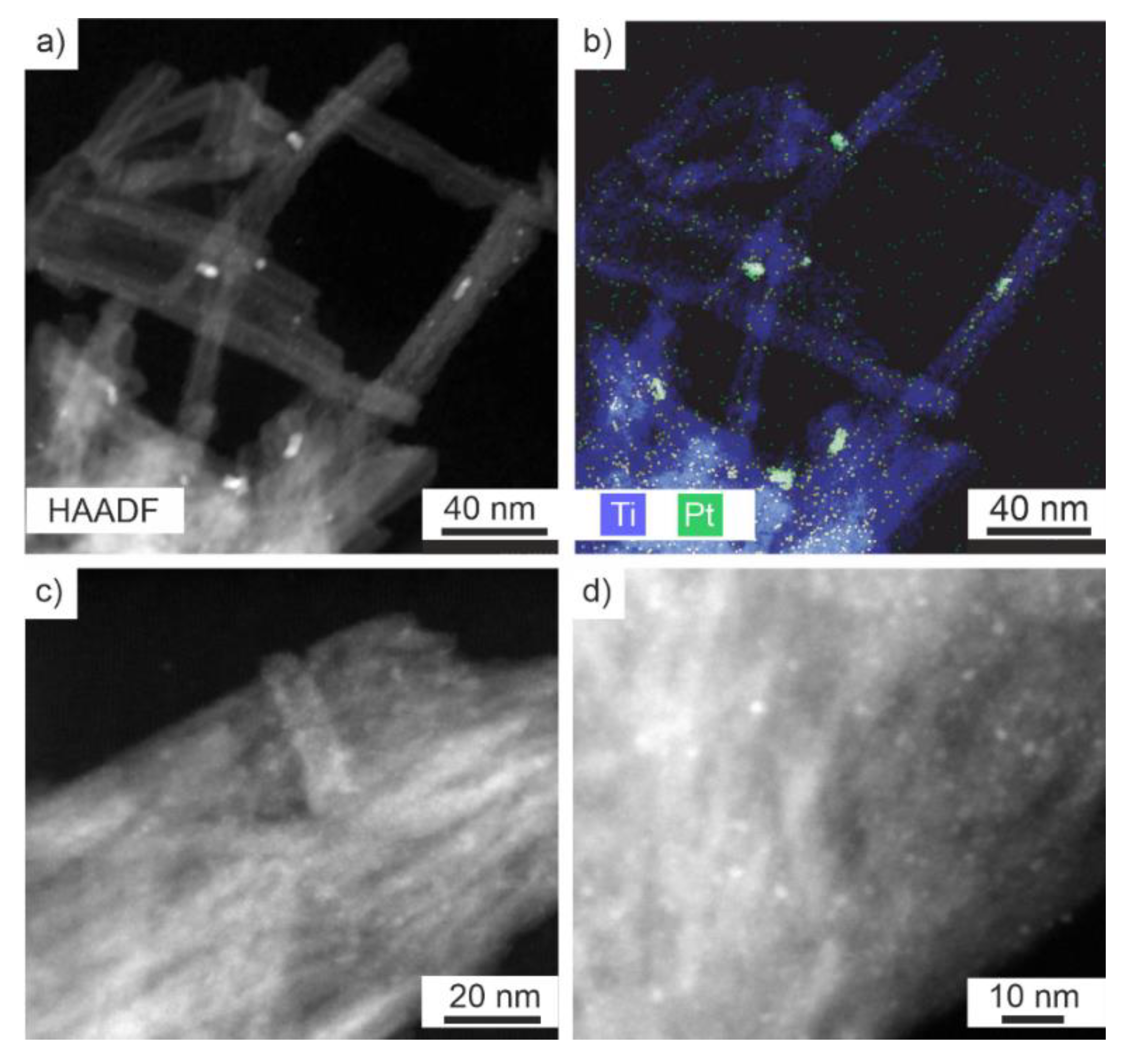 Catalysts 11 00949 g004