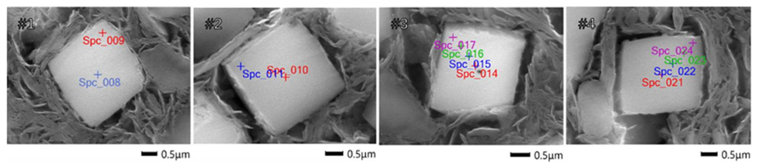 Catalysts 11 00979 g009