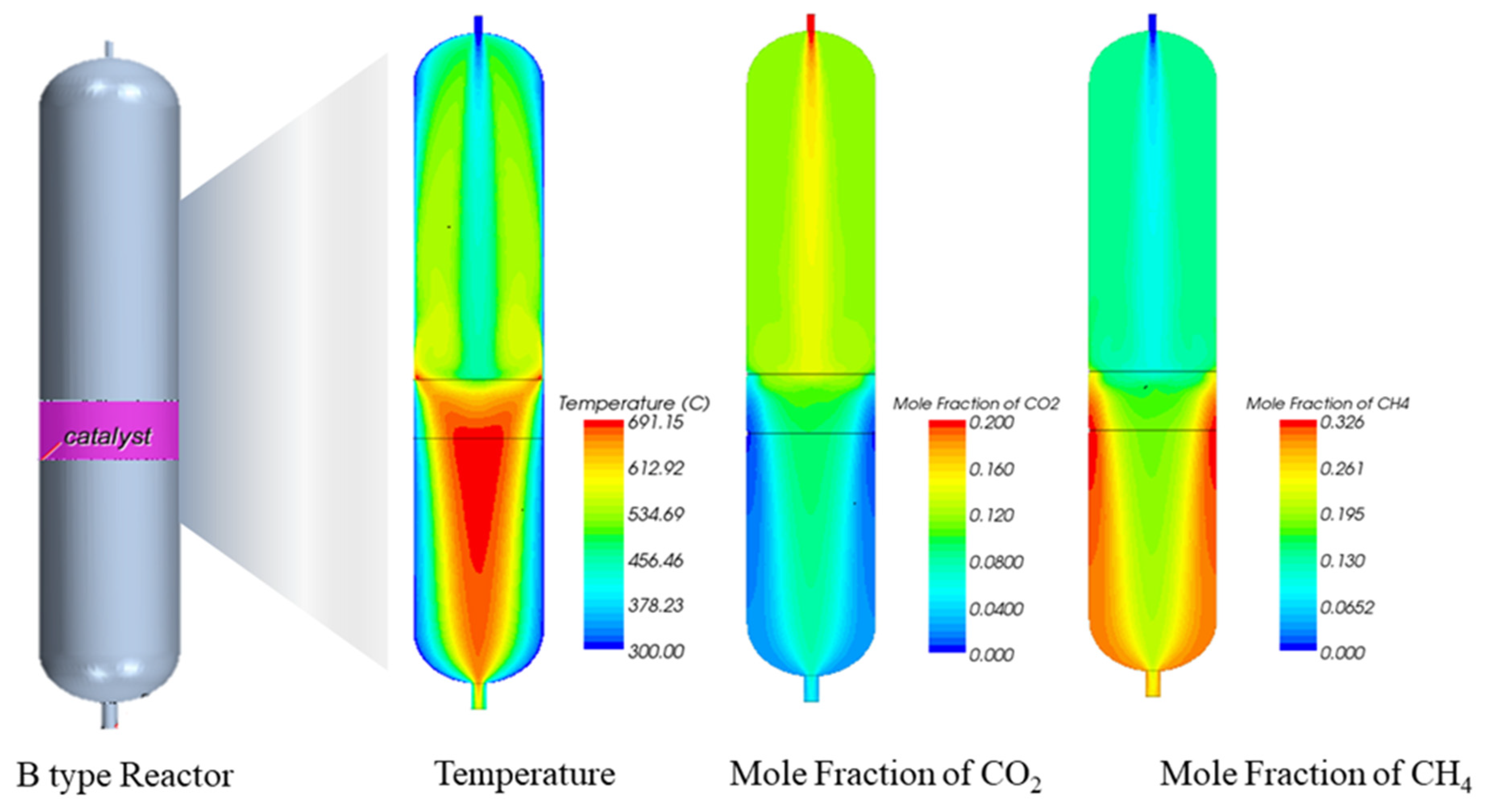 Catalysts 11 01005 g003