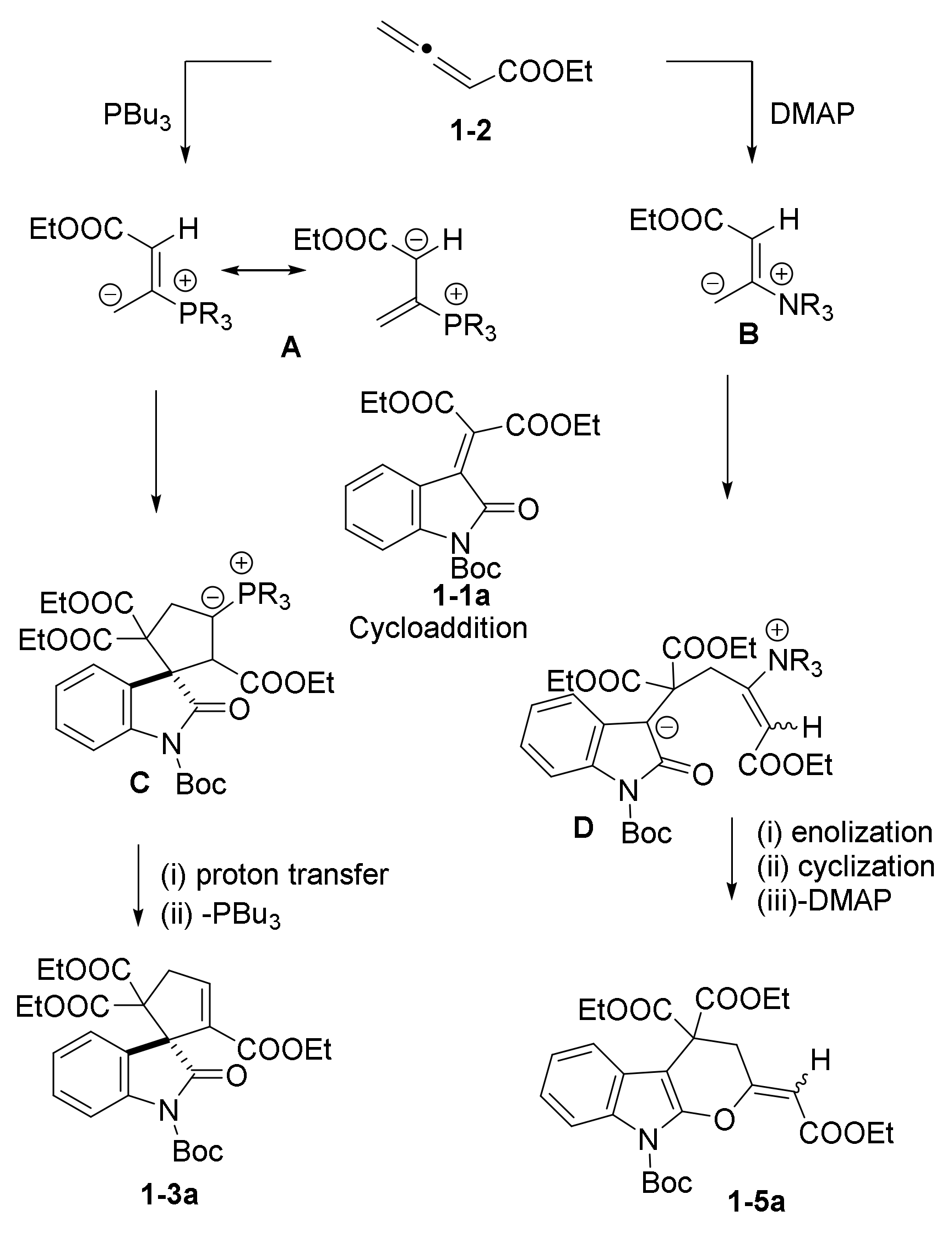 Catalysts 11 01013 sch002