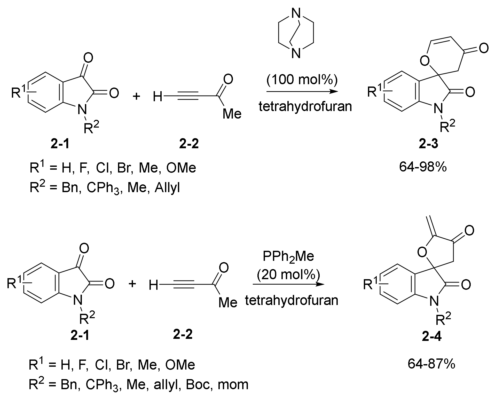 Catalysts 11 01013 sch003
