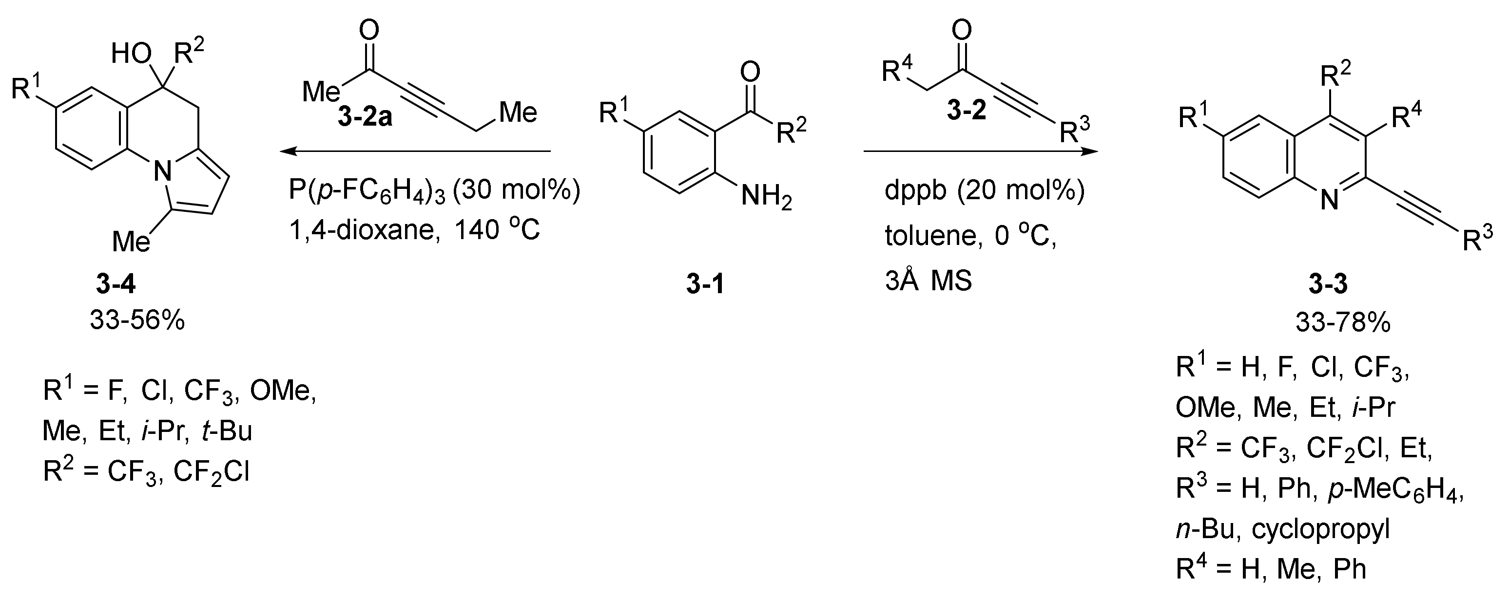 Catalysts 11 01013 sch006