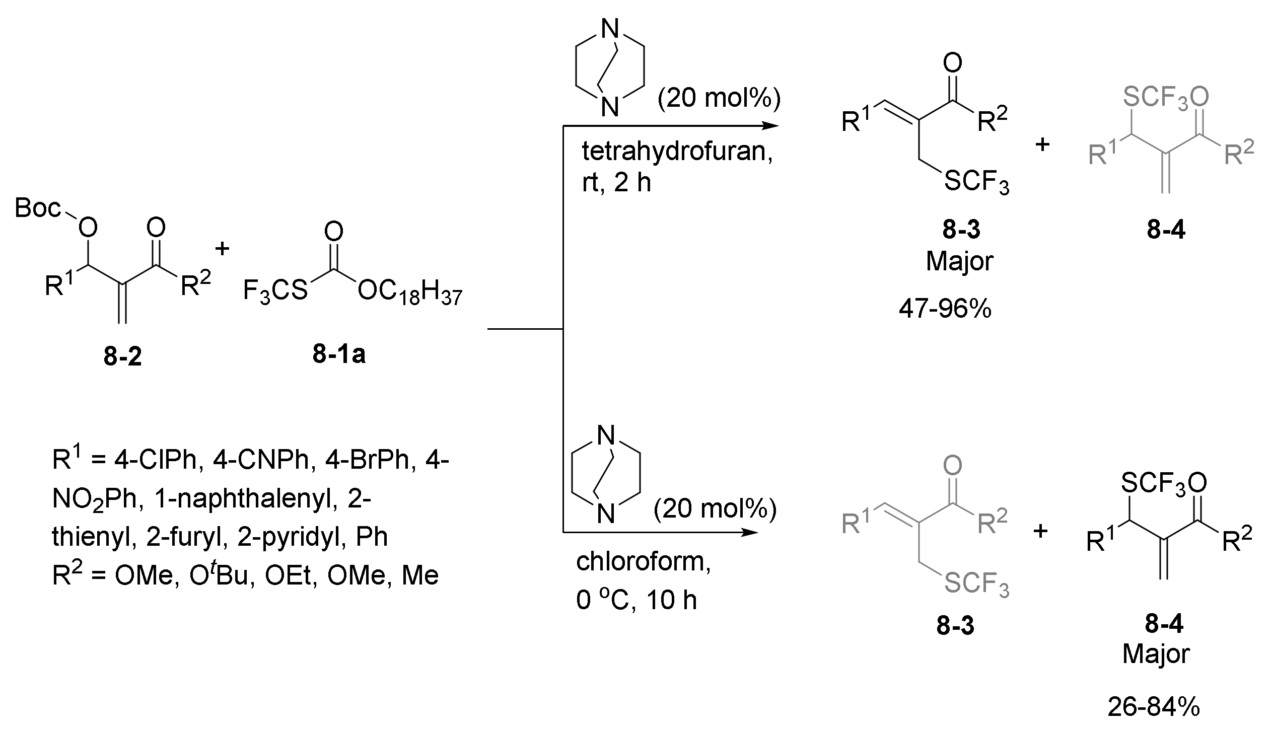 Catalysts 11 01013 sch016