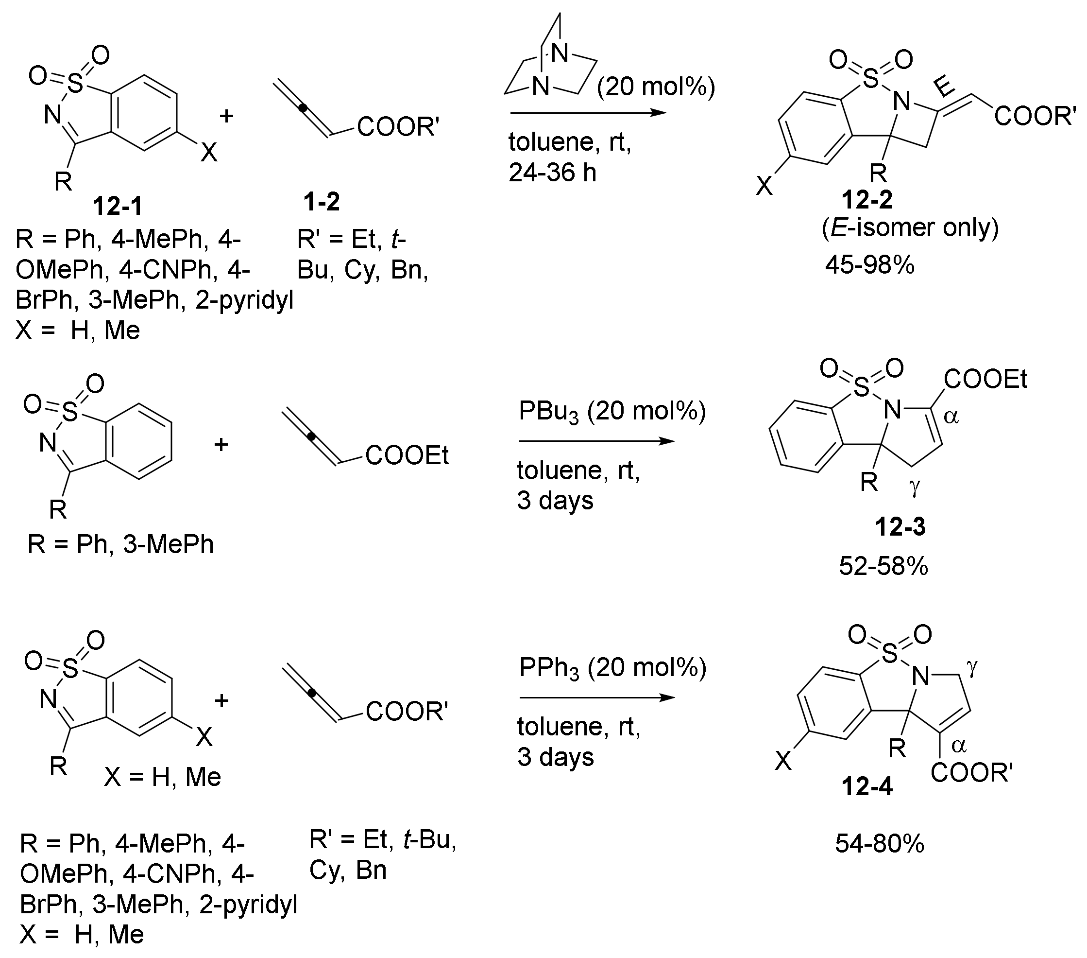Catalysts 11 01013 sch023