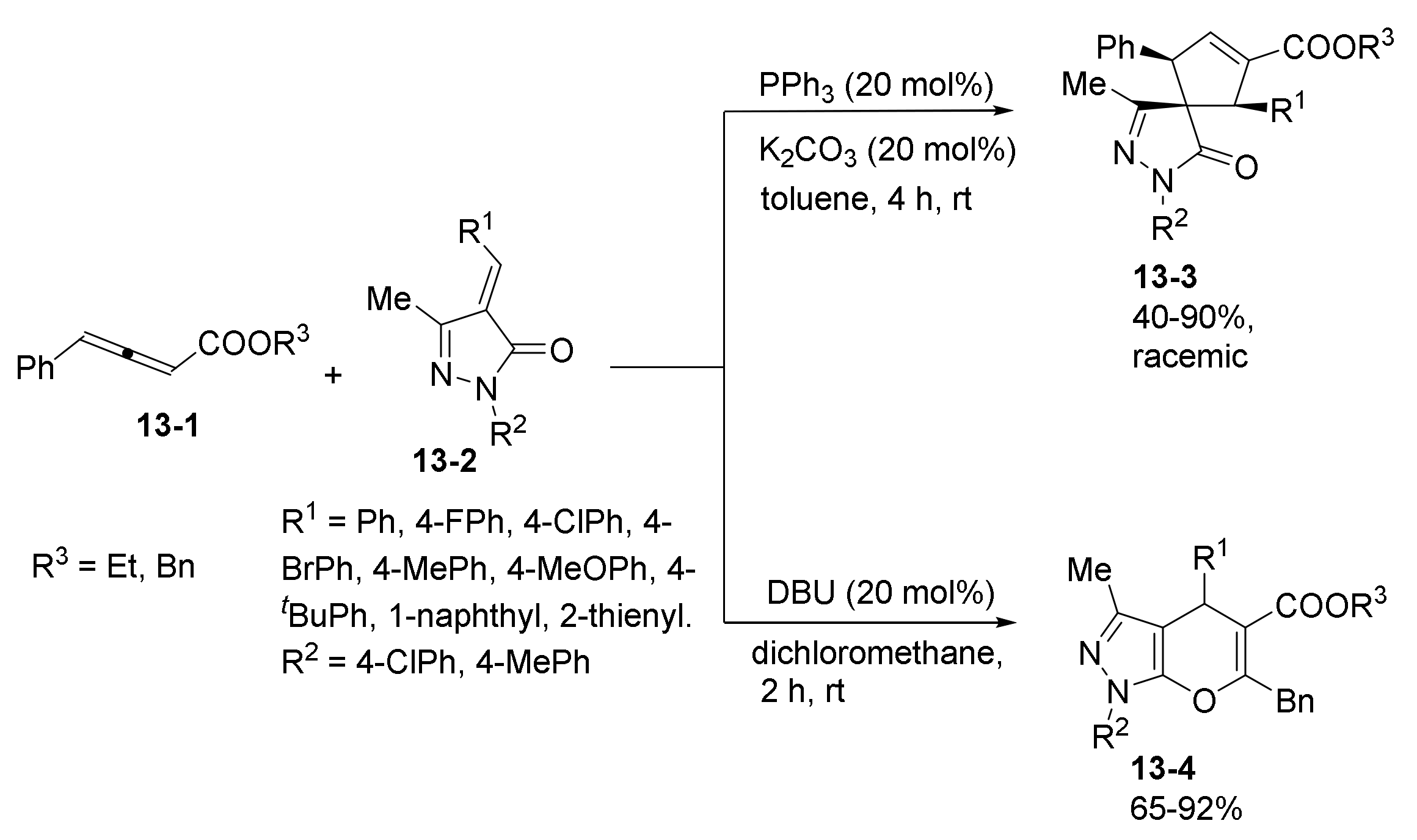 Catalysts 11 01013 sch025