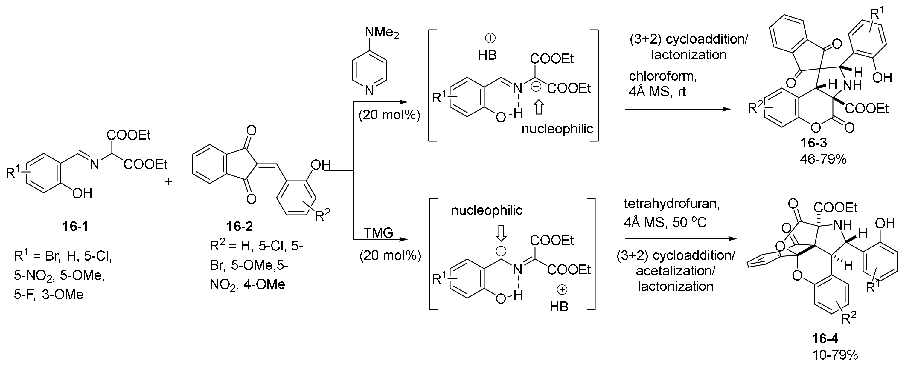 Catalysts 11 01013 sch031