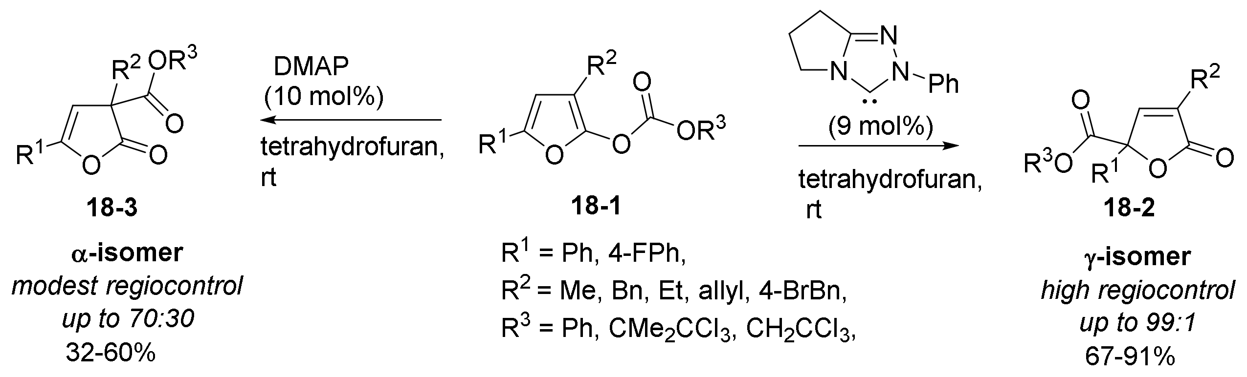 Catalysts 11 01013 sch036