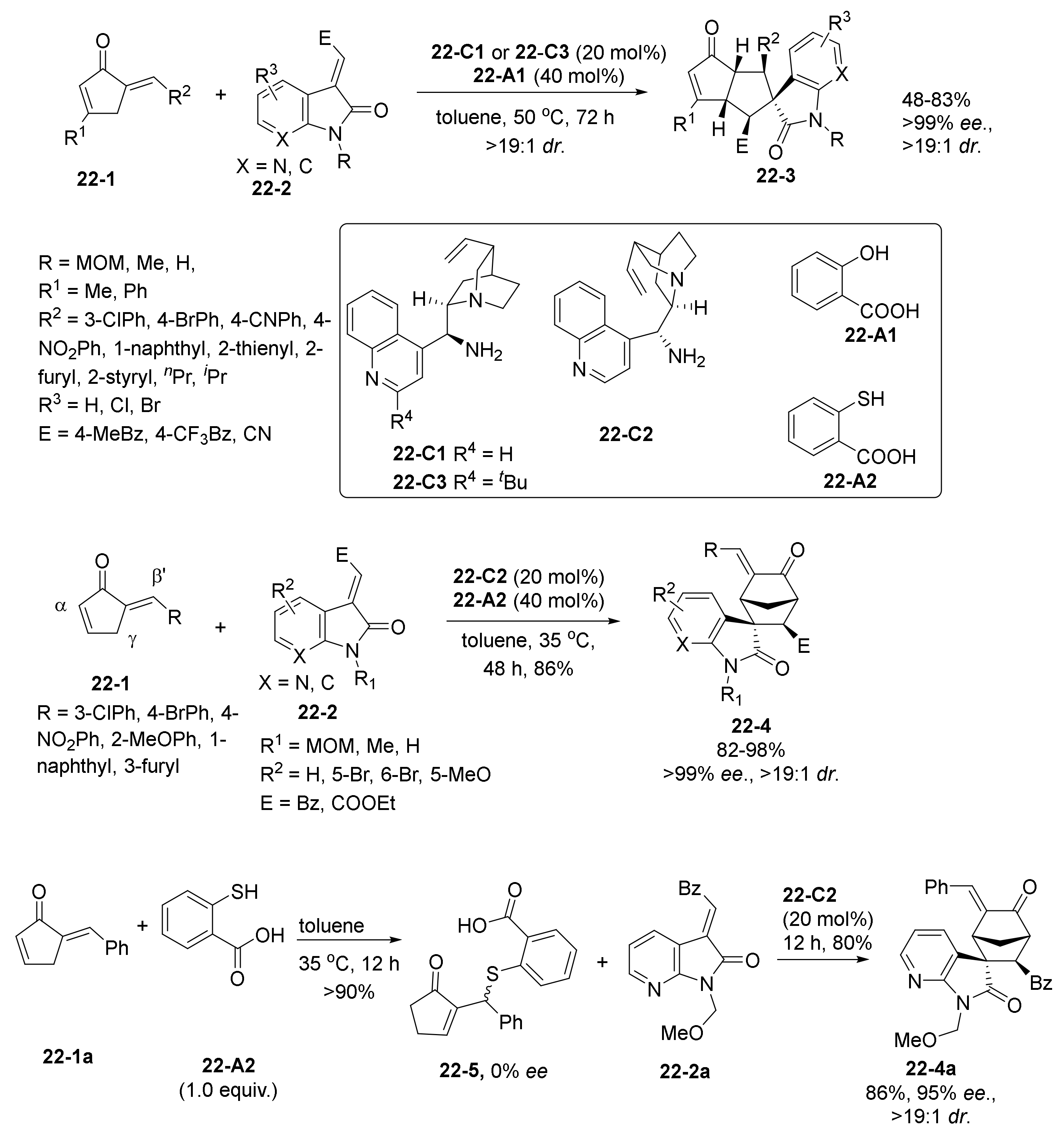 Catalysts 11 01013 sch043
