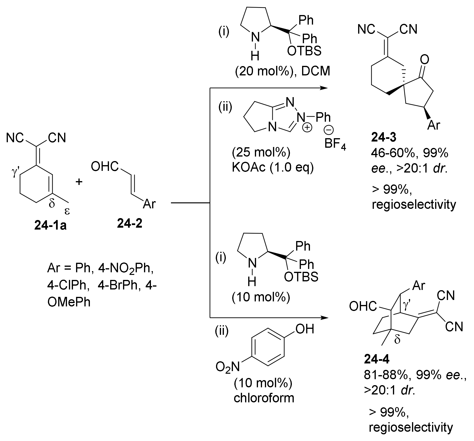 Catalysts 11 01013 sch047