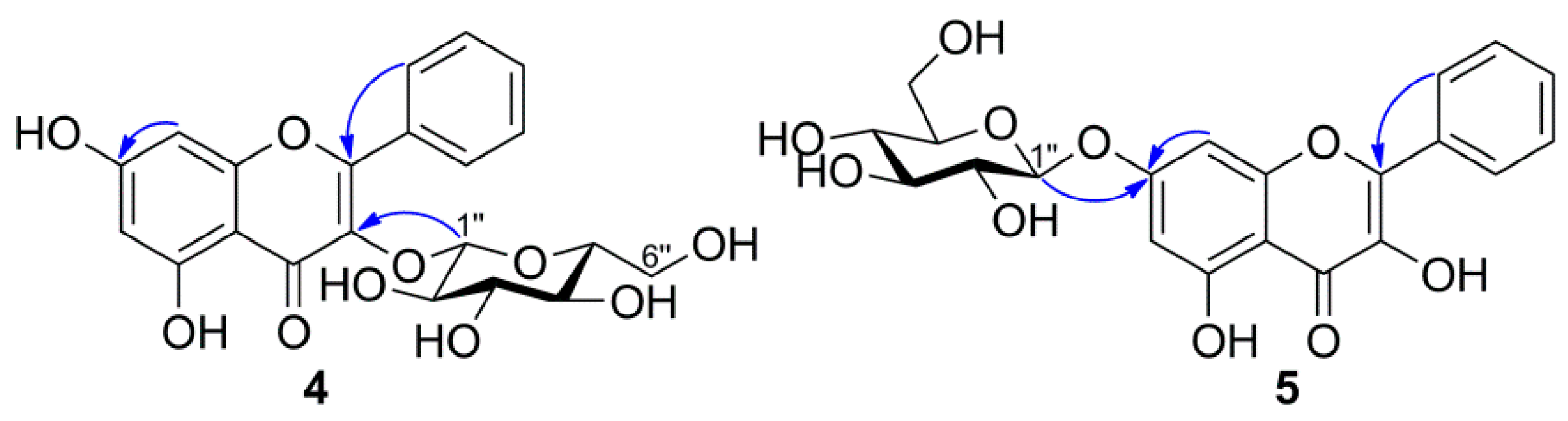 Catalysts 11 01020 g002