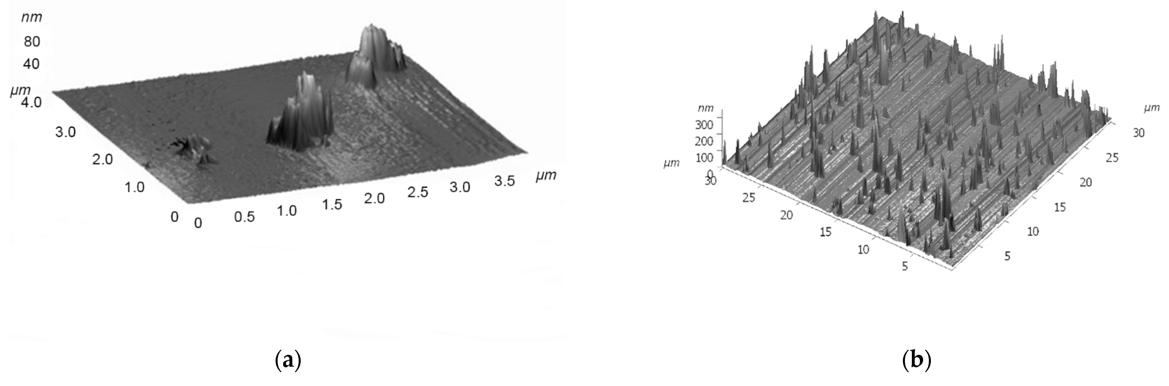 Catalysts 11 01032 g002