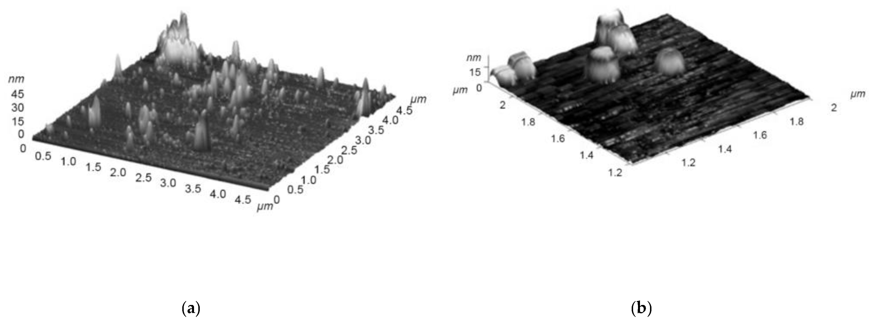 Catalysts 11 01032 g003