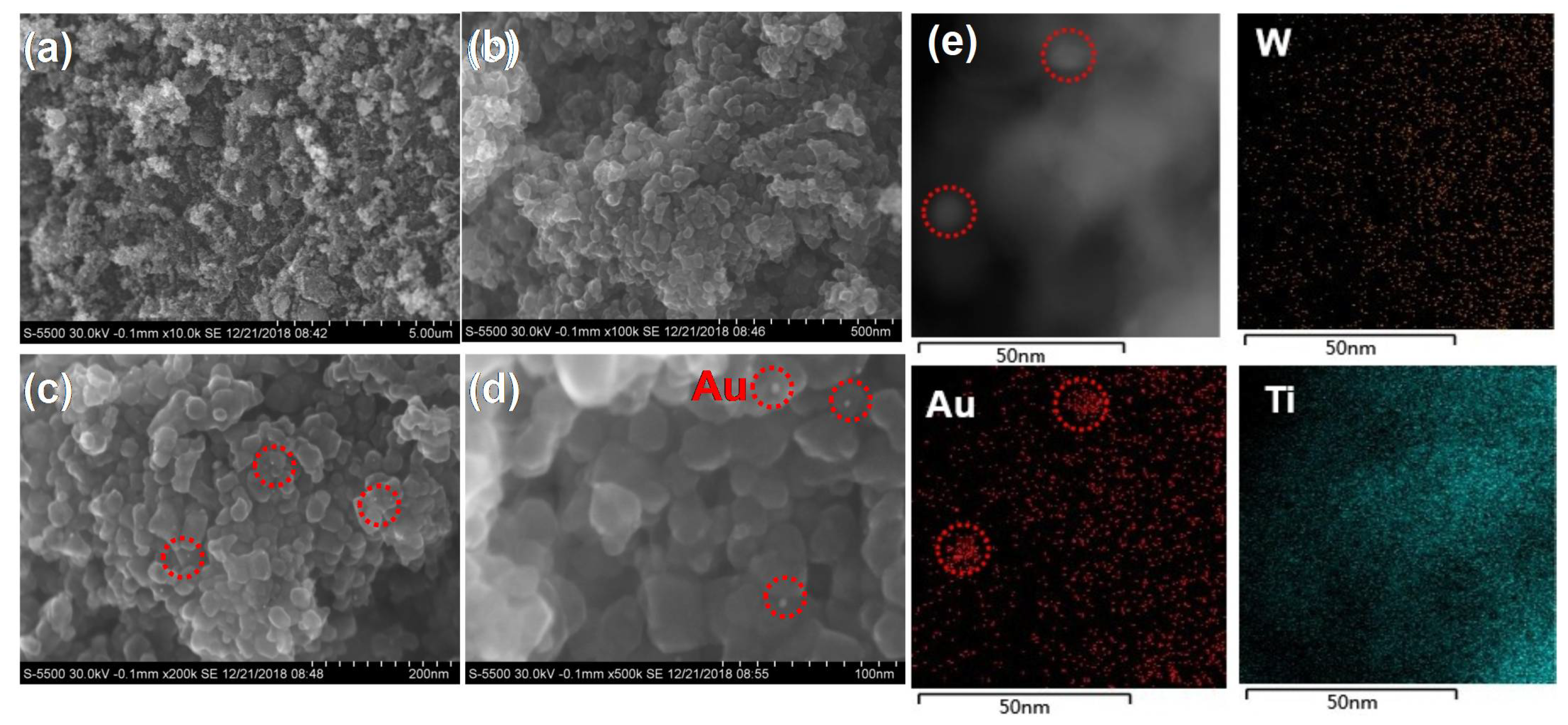 Catalysts 11 01045 g002