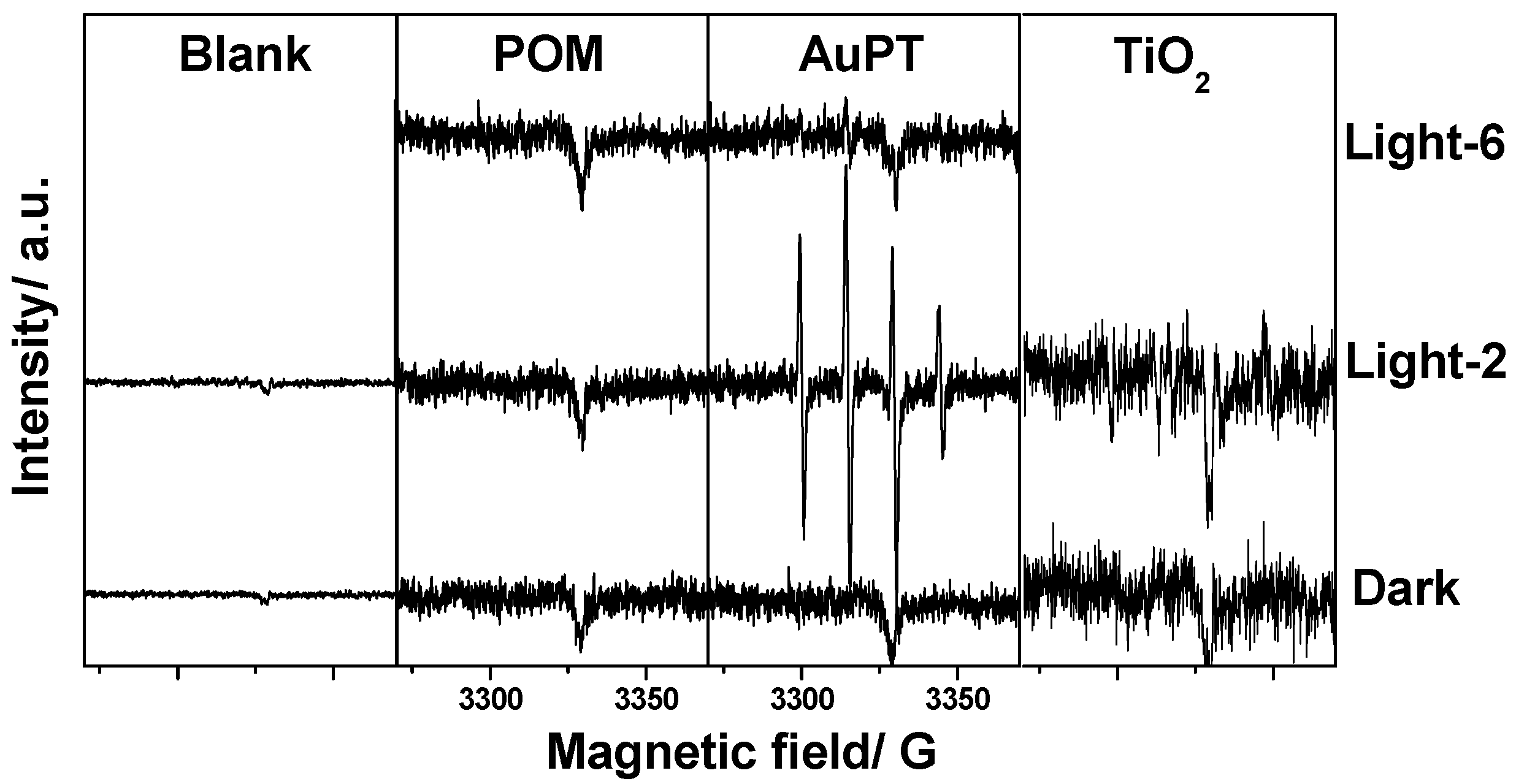Catalysts 11 01045 g007