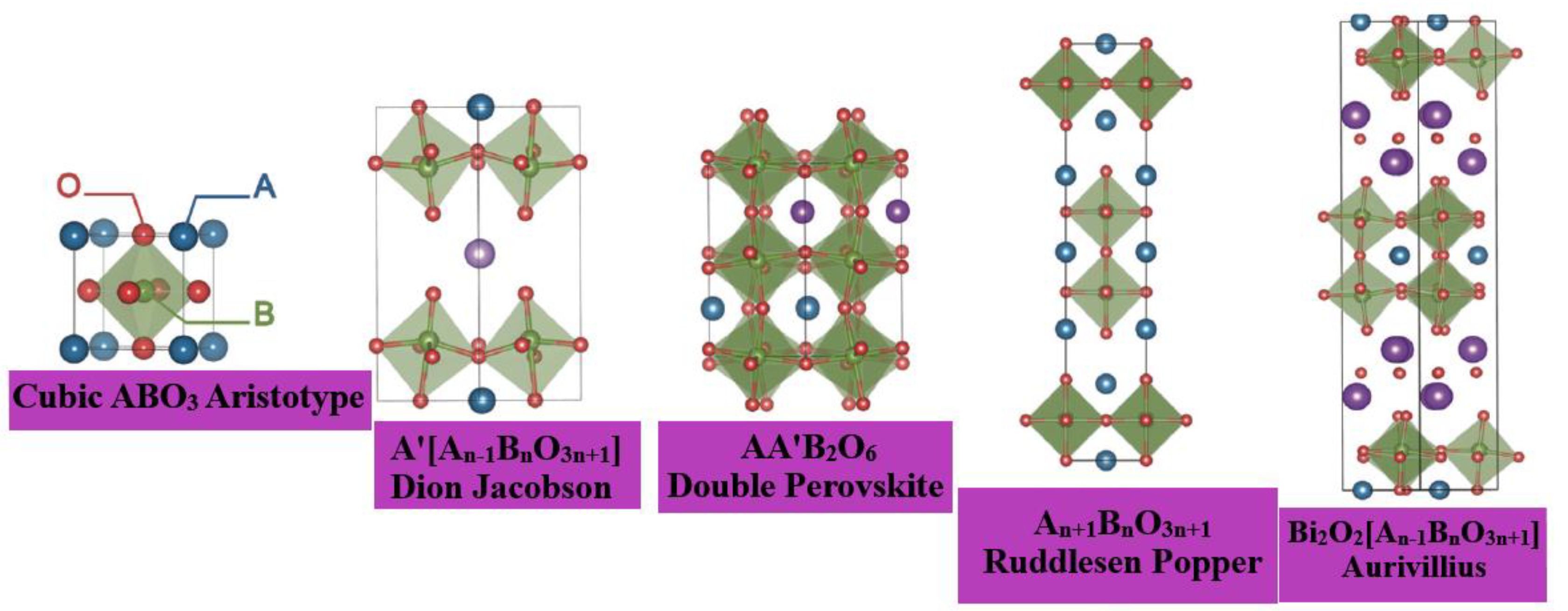 Catalysts 11 01057 g005
