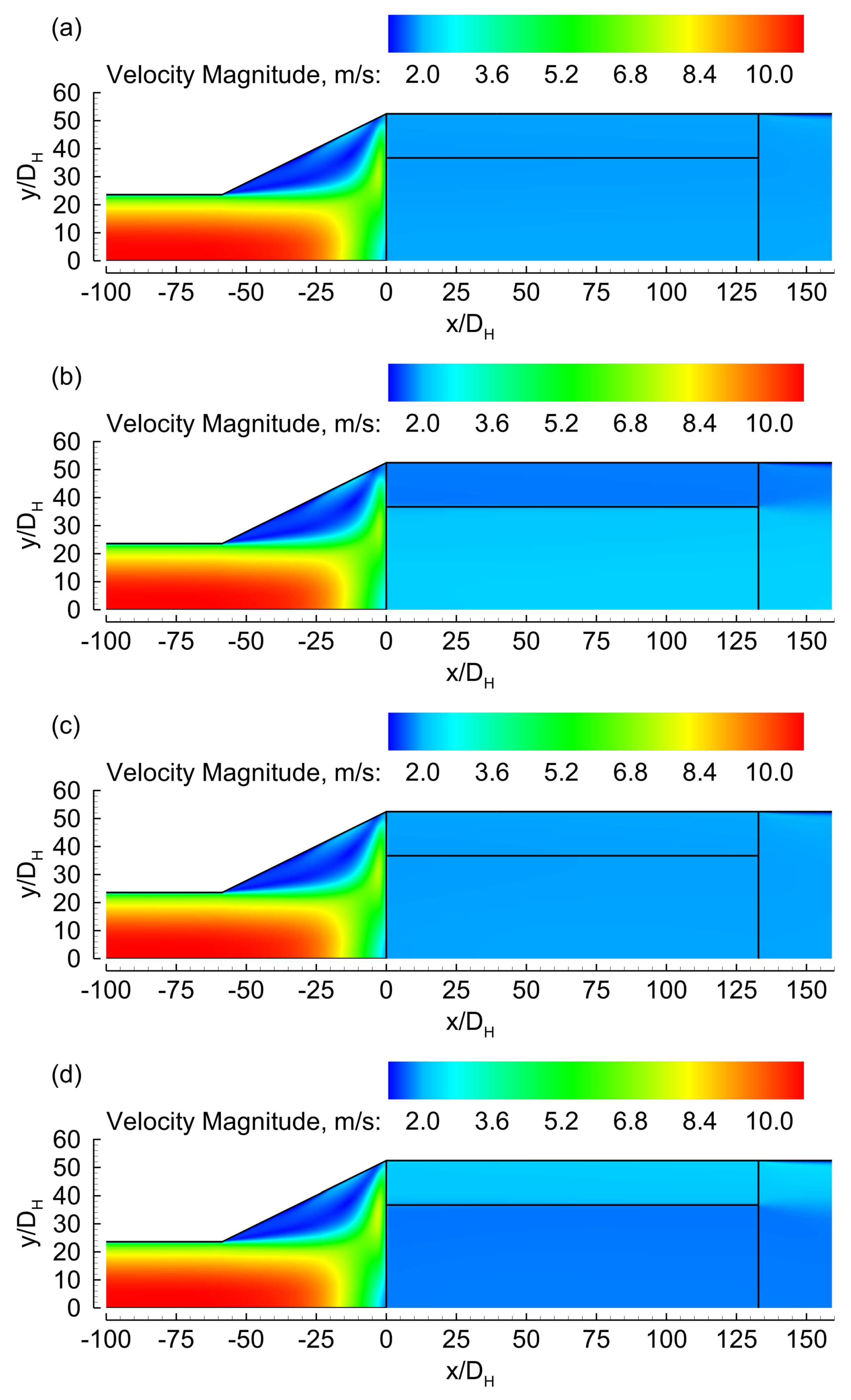 Catalysts 11 01075 g003
