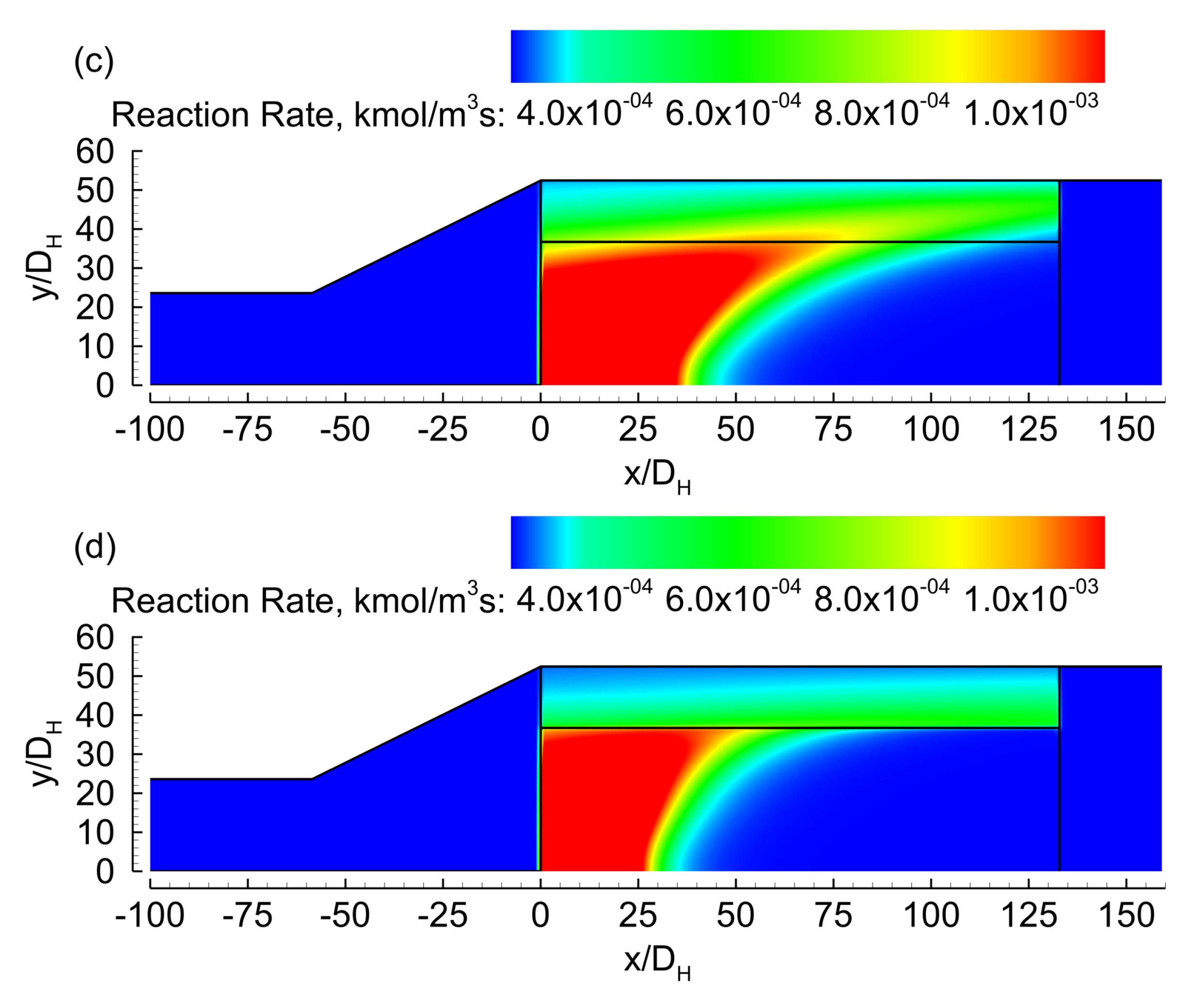 Catalysts 11 01075 g009b