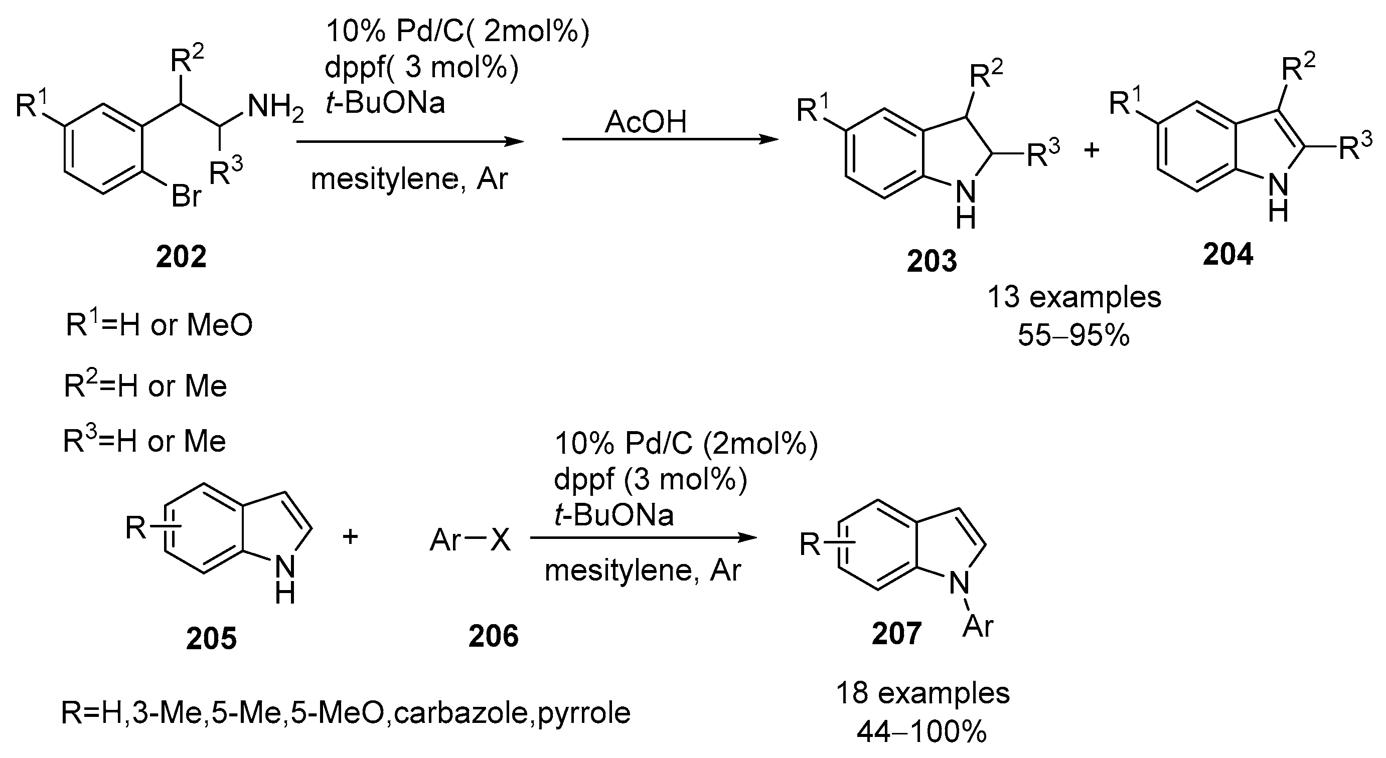 Catalysts 11 01078 sch044 Catalysts 11 01078 sch044