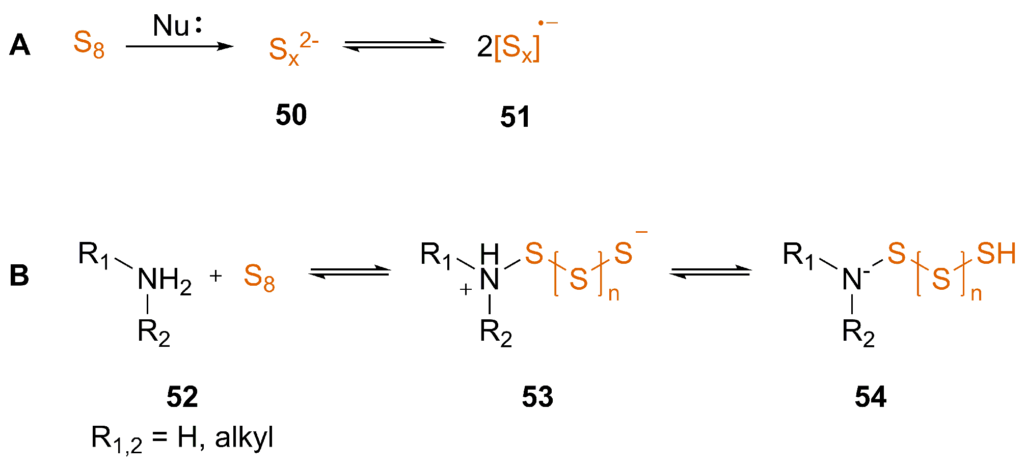 Catalysts 11 01081 sch011
