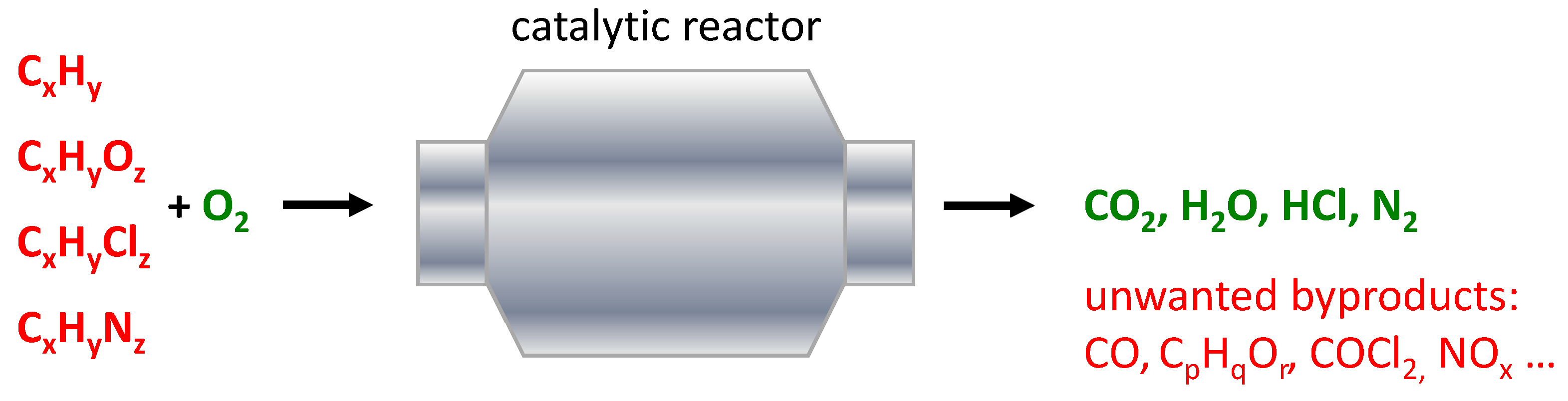 Catalysts 11 01087 g007