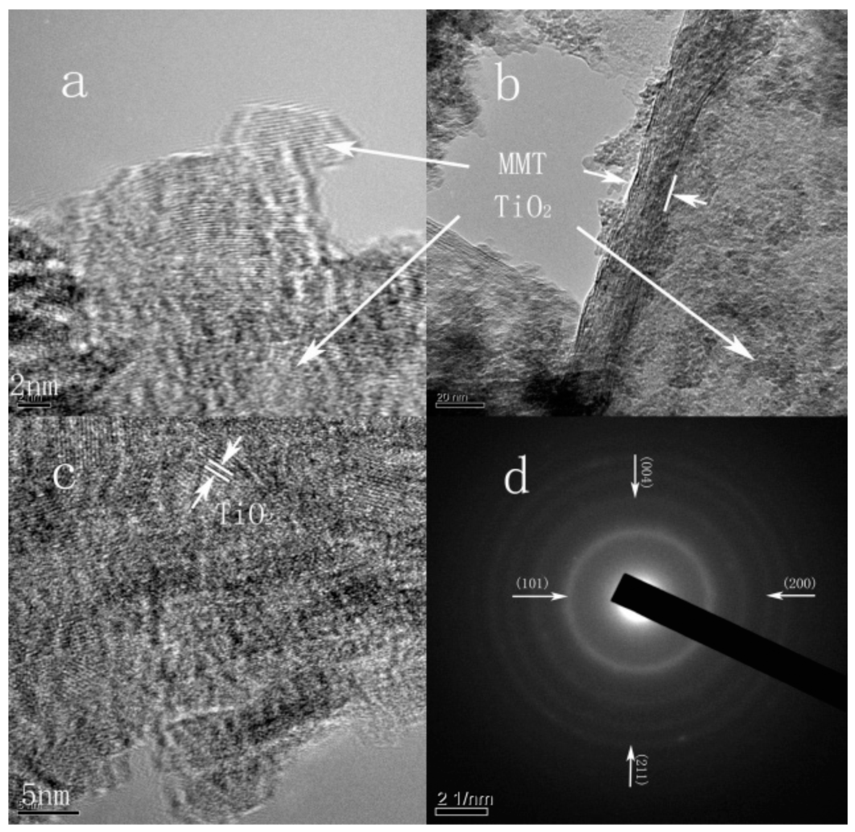 Catalysts 11 01087 g011