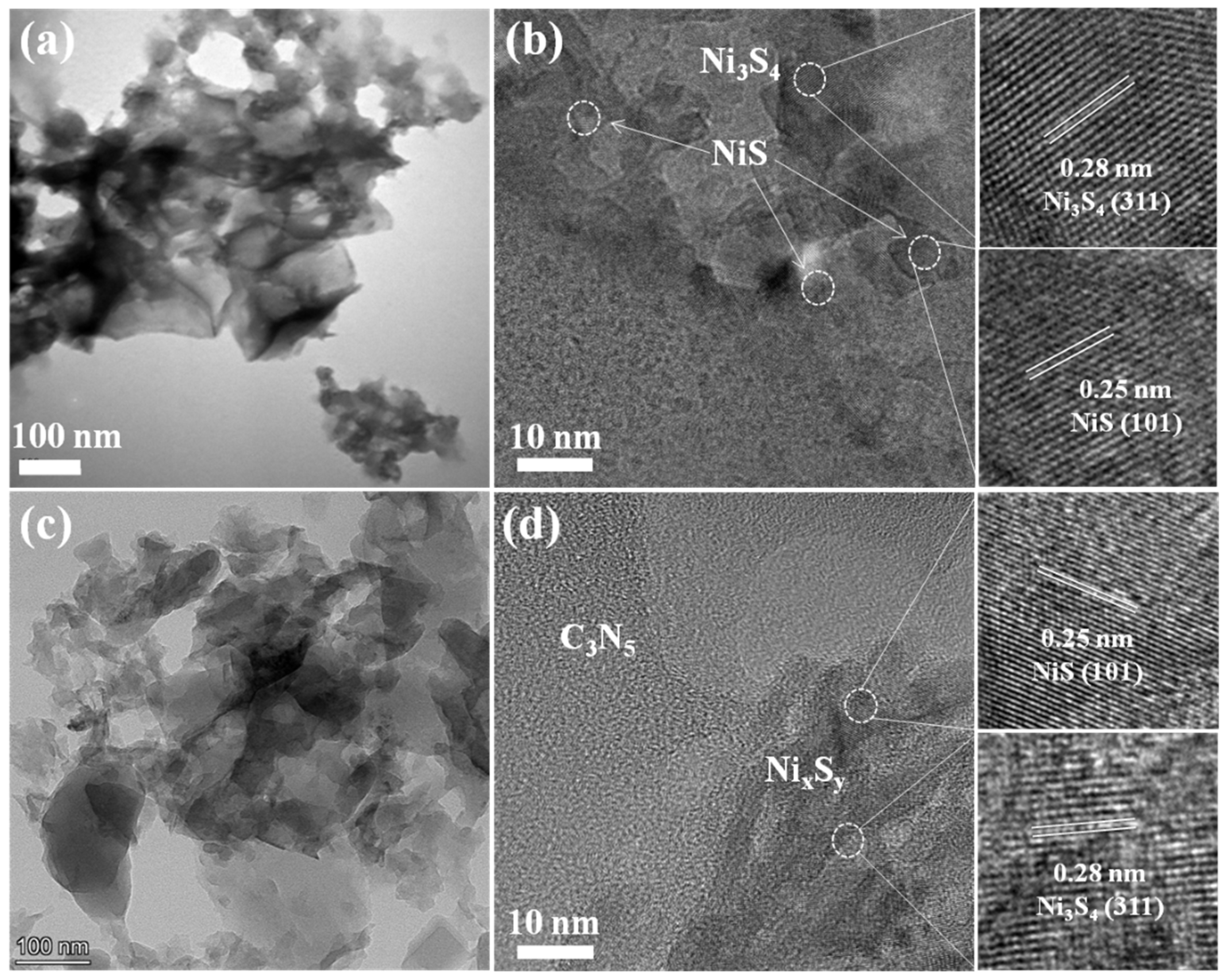 Catalysts 11 01089 g002