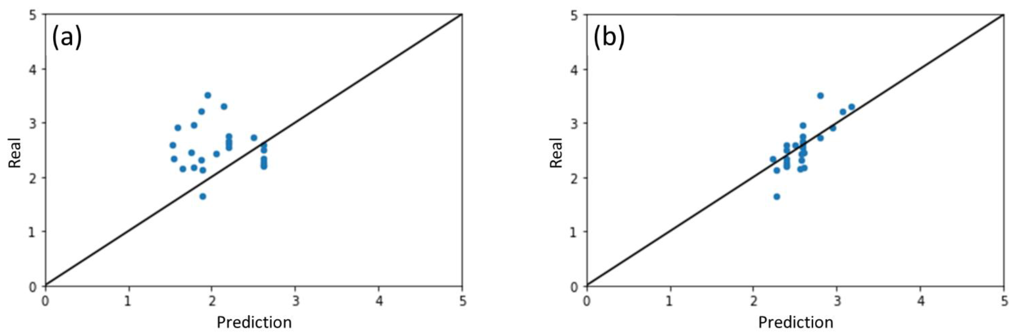 Catalysts 11 01107 g008