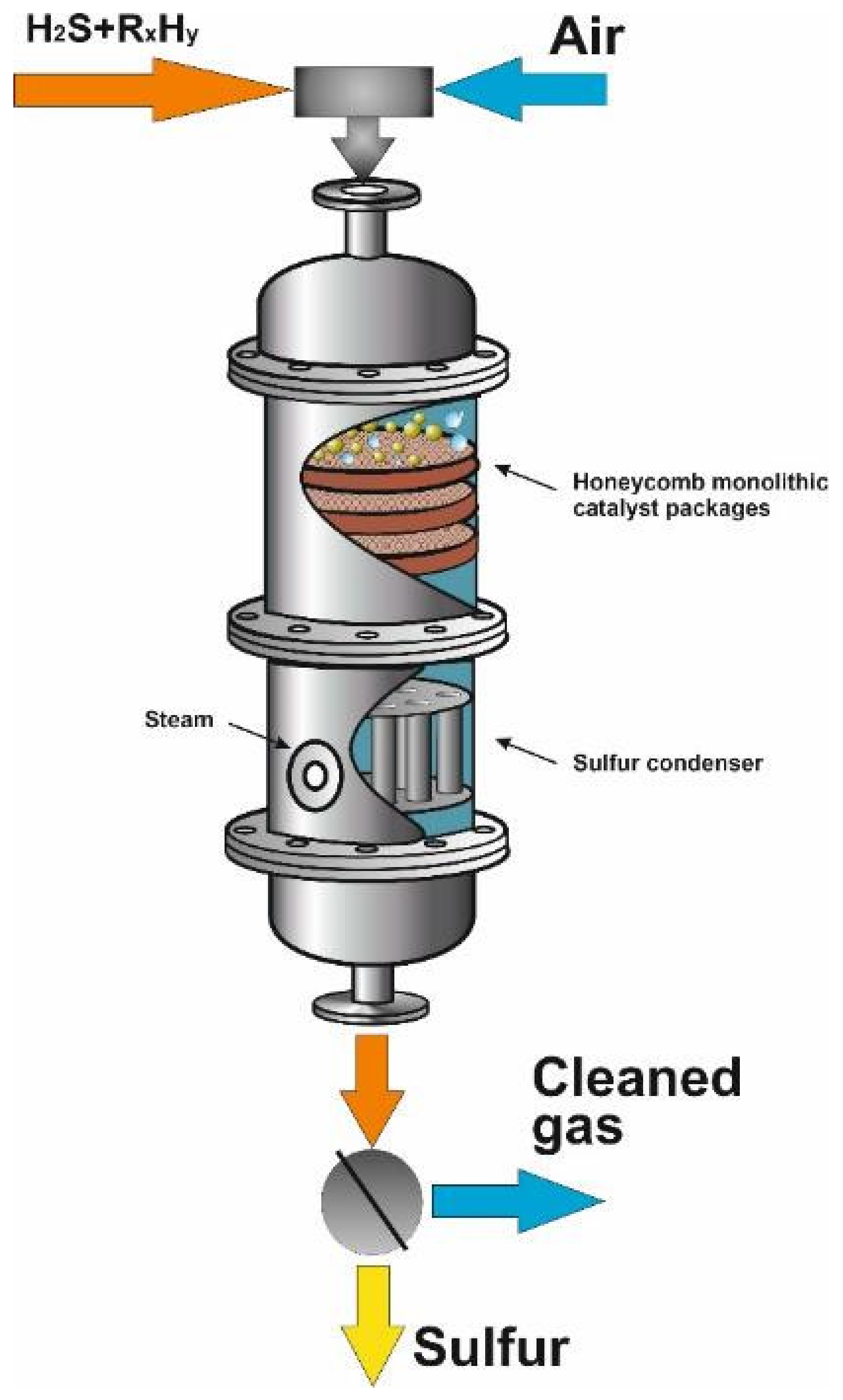 Catalysts 11 01109 g015
