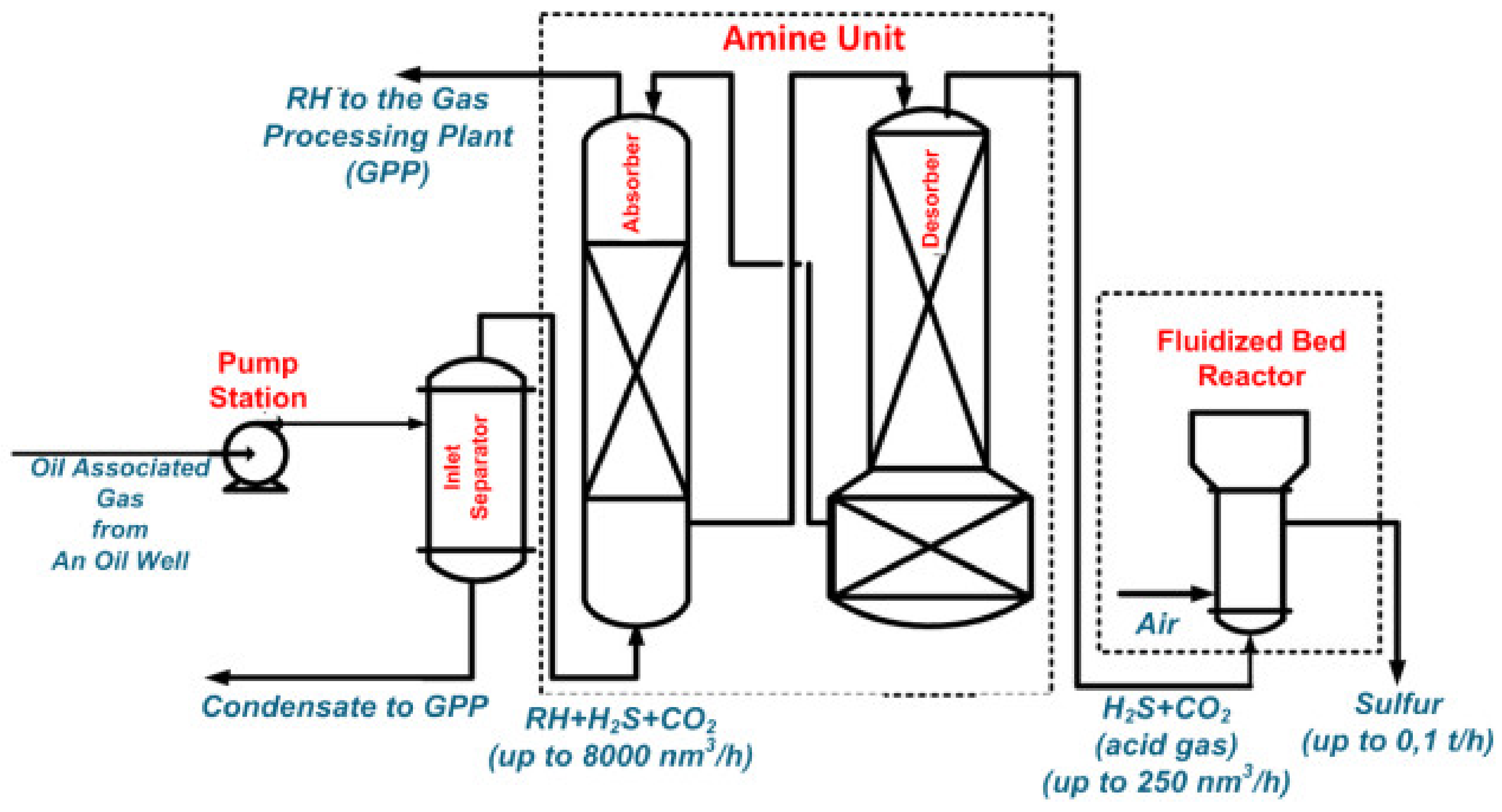 Catalysts 11 01109 g021