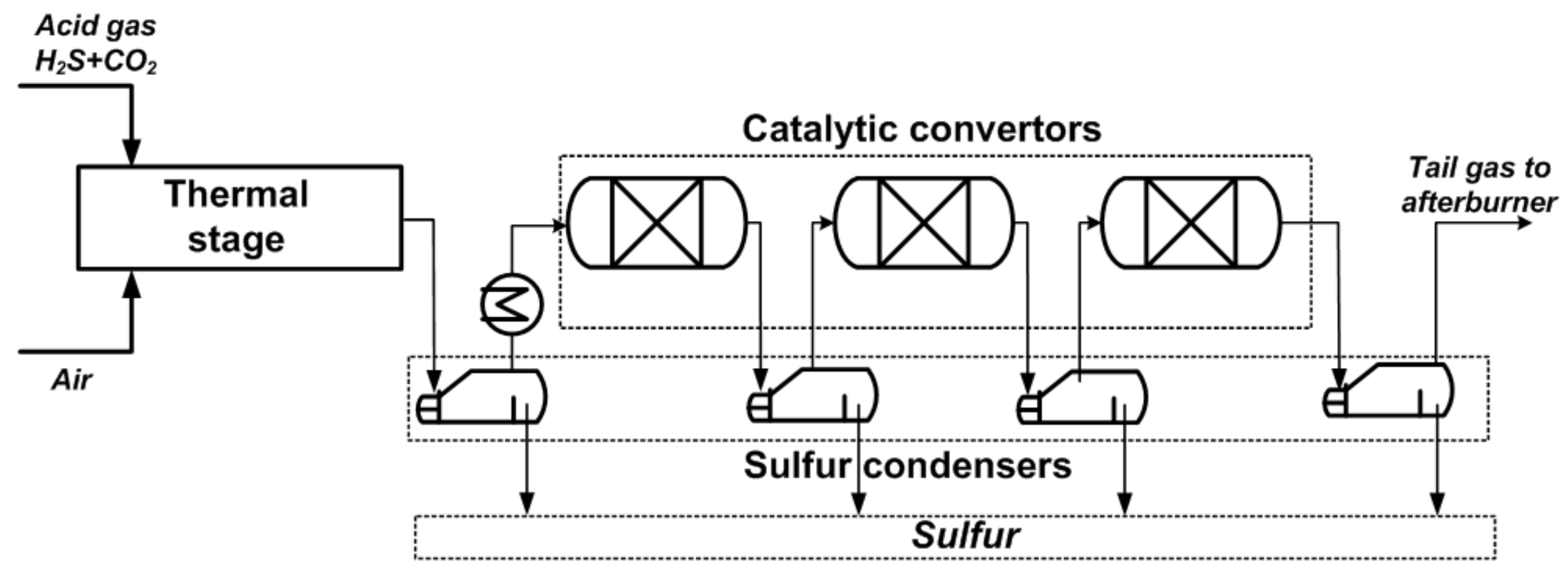 Catalysts 11 01109 g030
