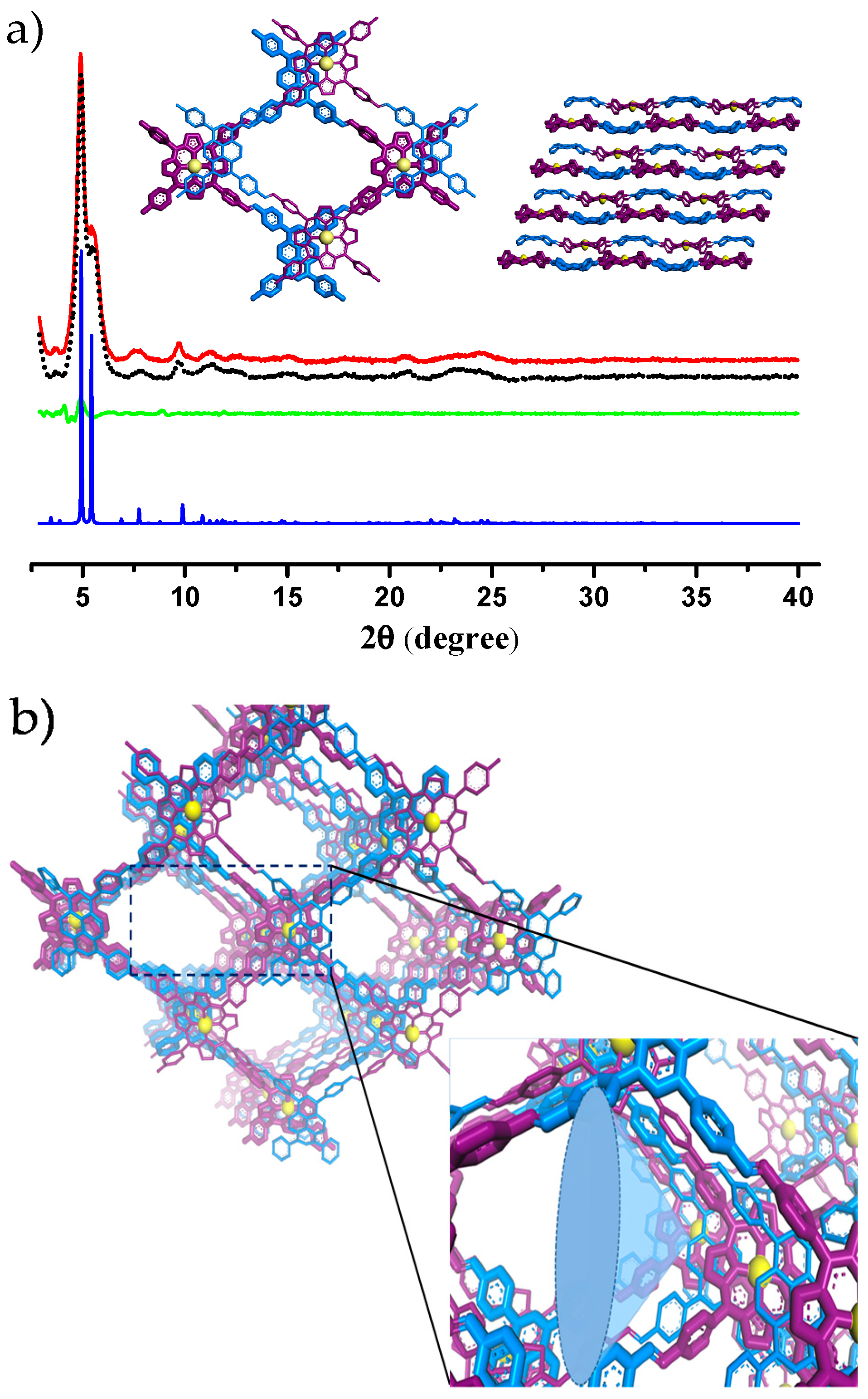 Catalysts 11 01133 g001
