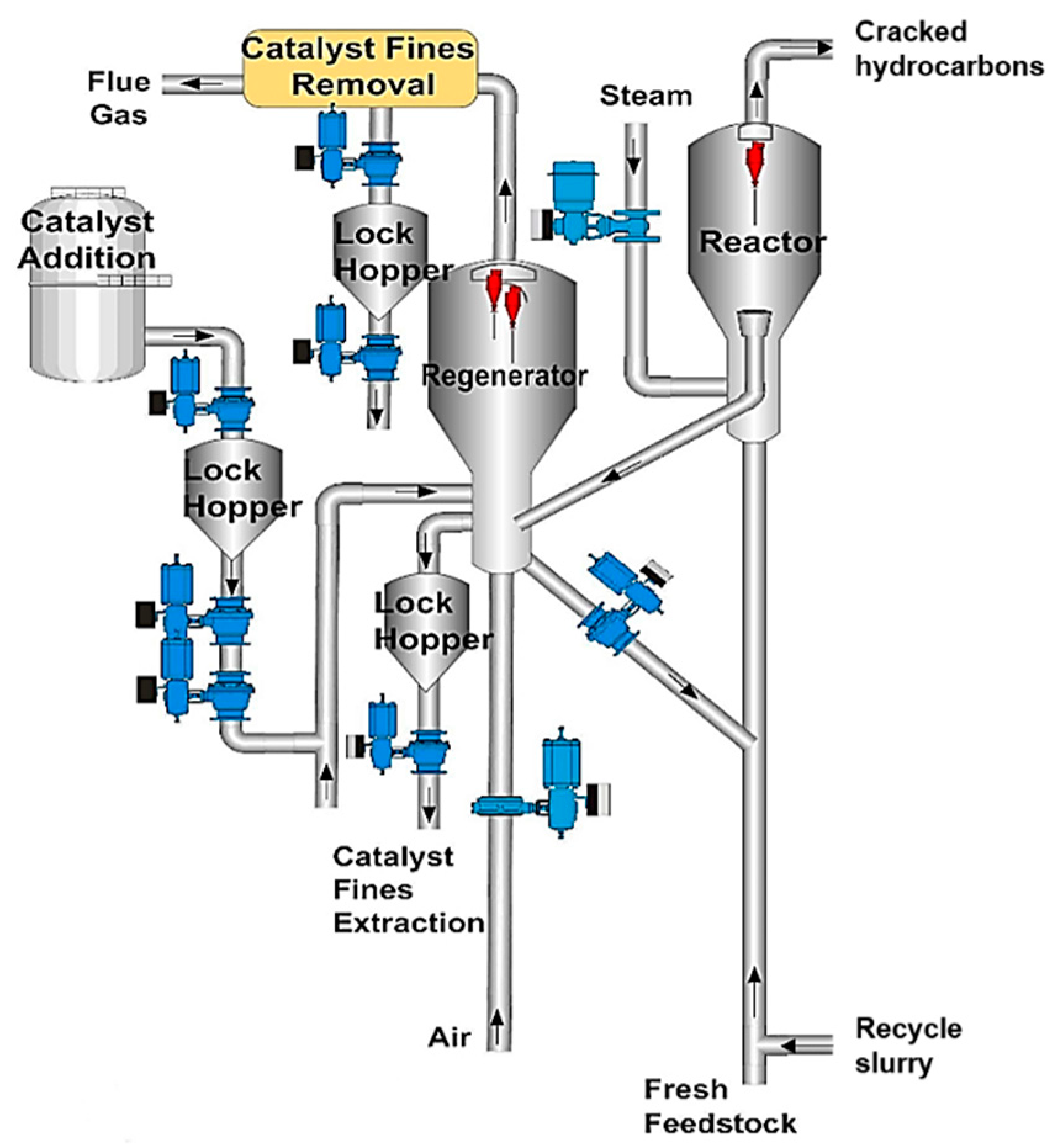 Catalysts 11 01146 g001