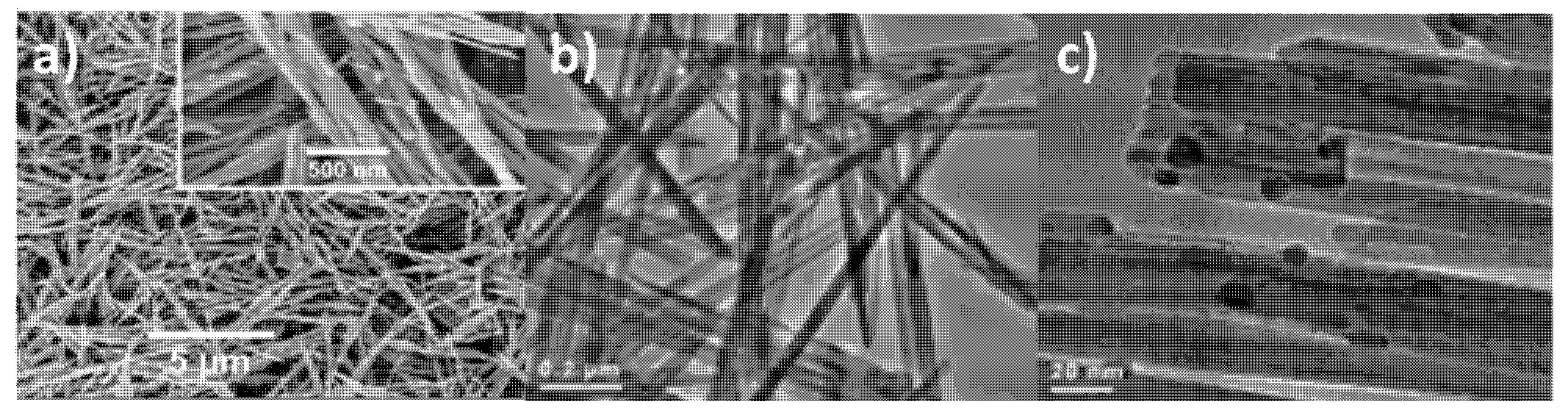 Catalysts 11 01147 g009