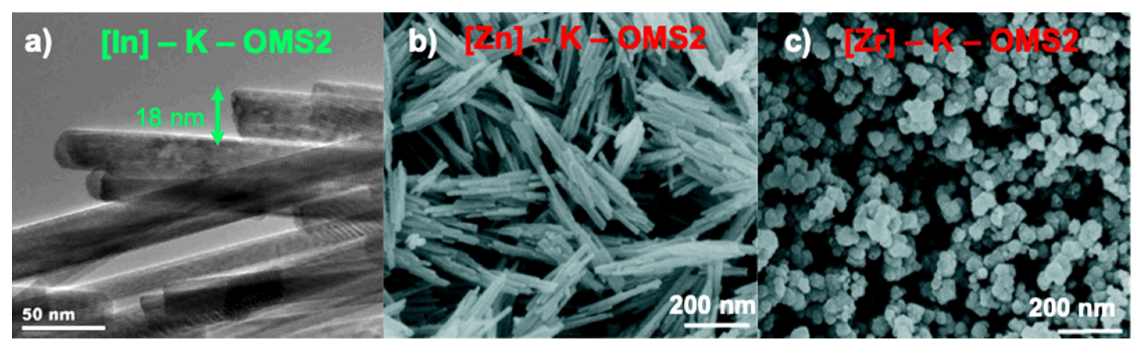 Catalysts 11 01147 g015