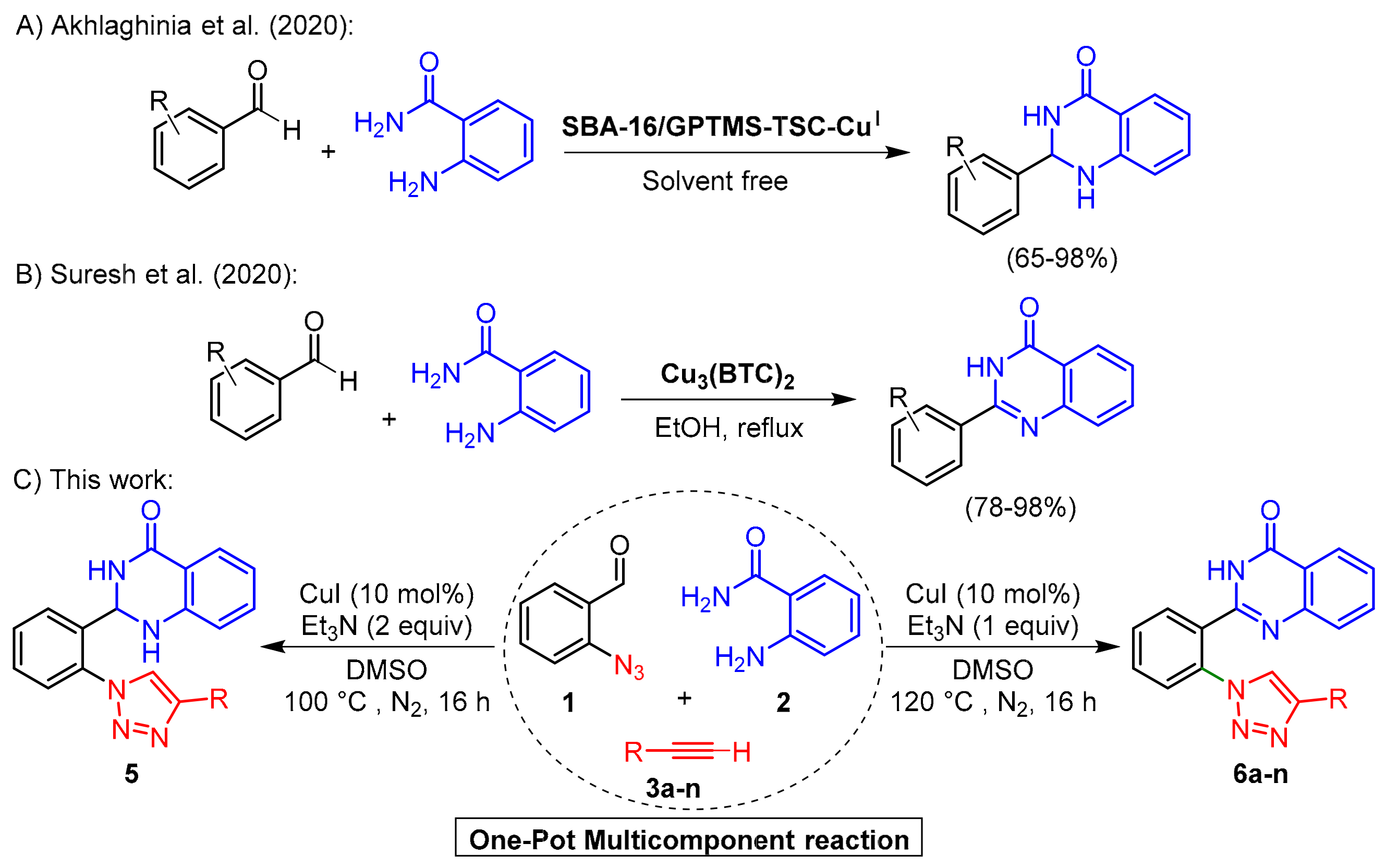 Catalysts 11 01170 g002 Catalysts 11 01170 g002