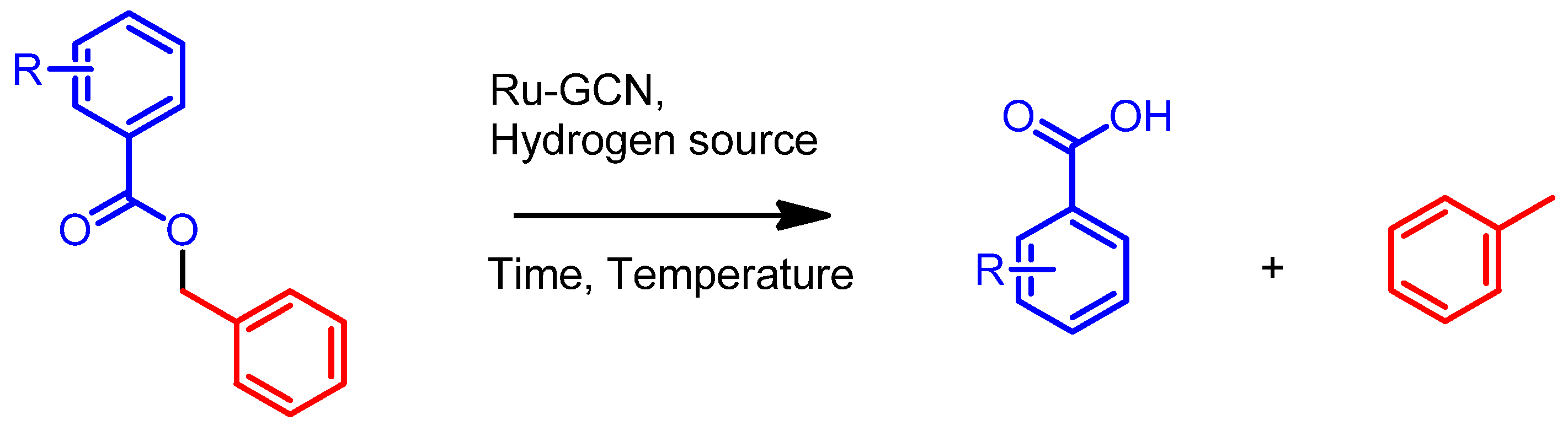 Catalysts 11 01227 sch001 Catalysts 11 01227 sch001