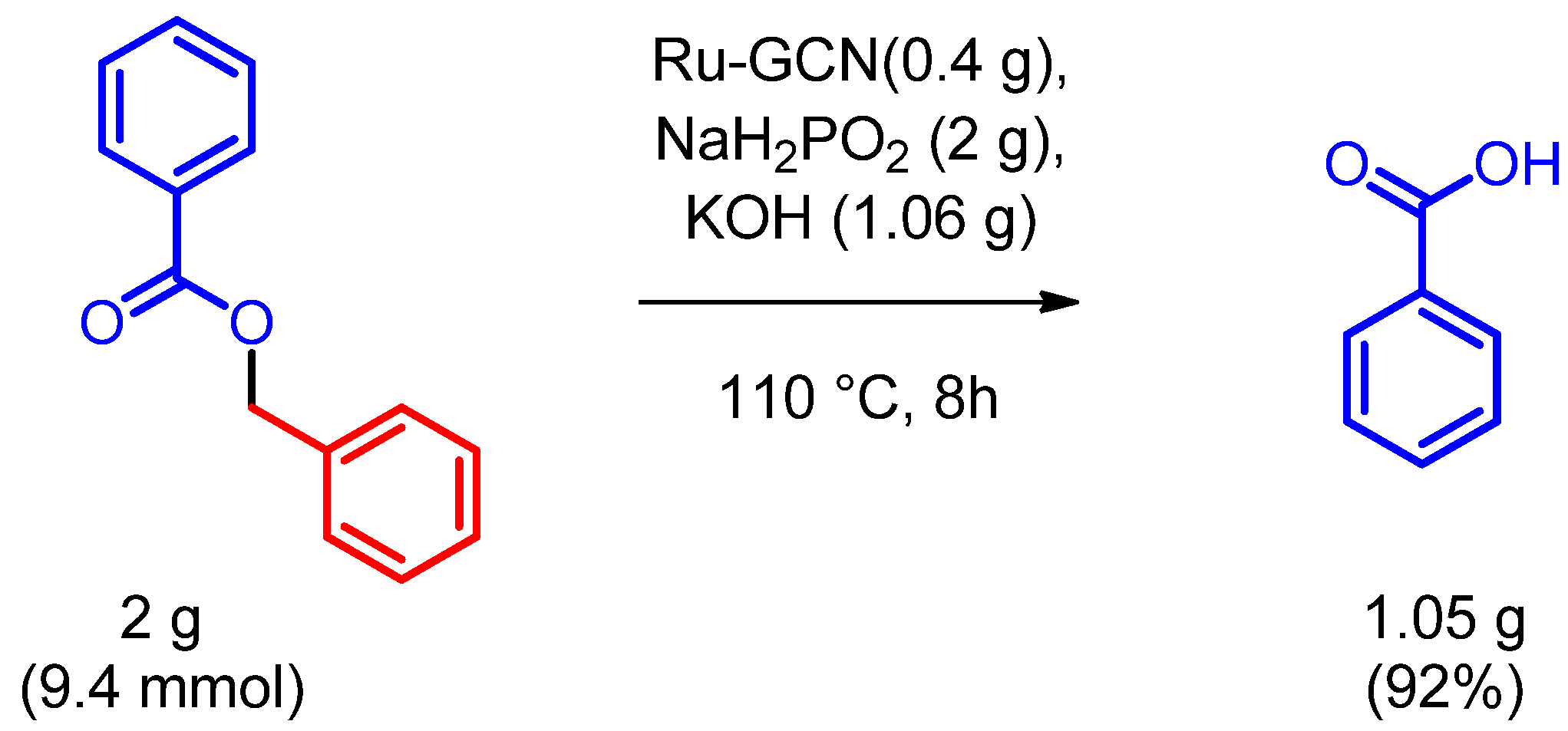 Catalysts 11 01227 sch002 Catalysts 11 01227 sch002