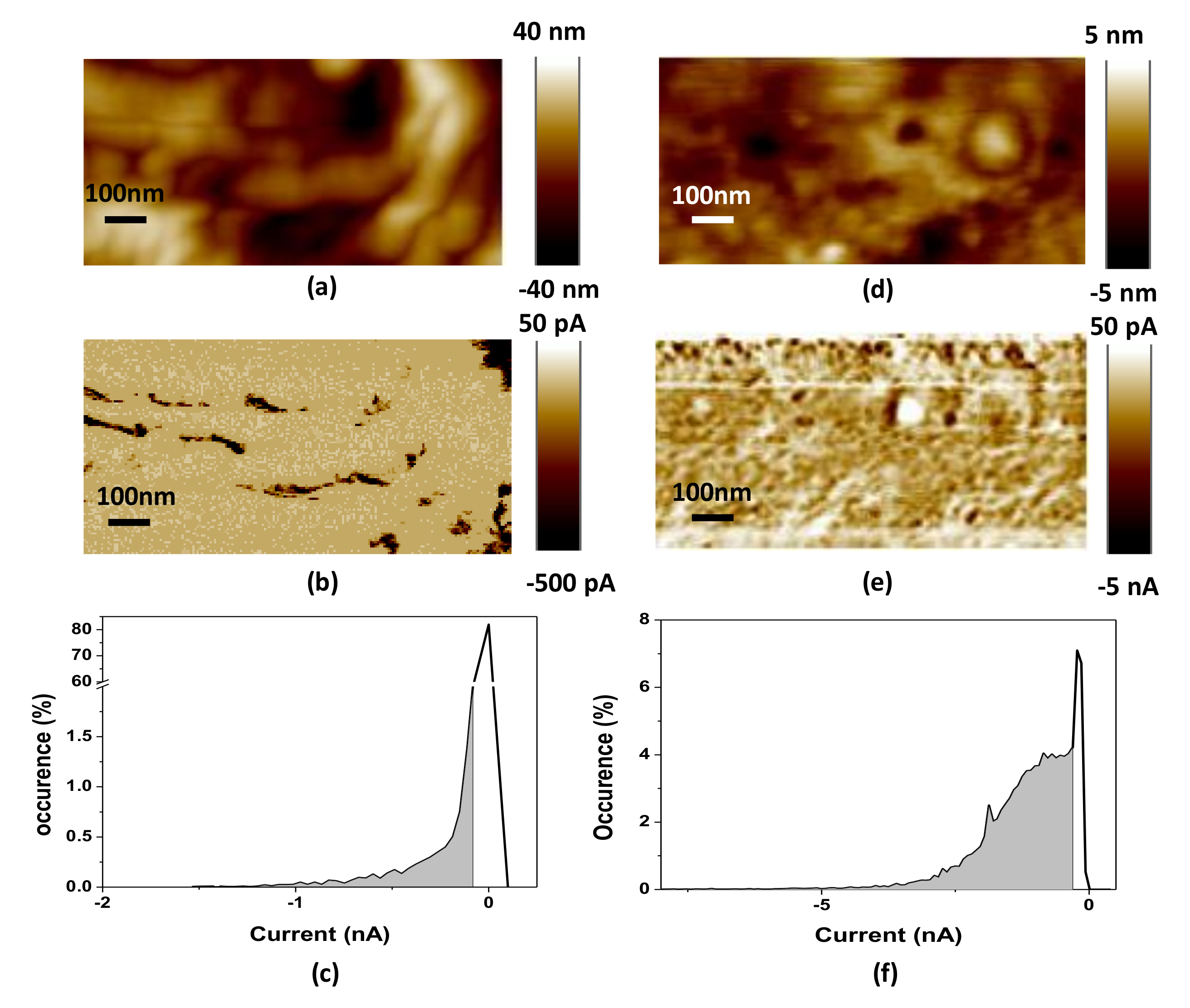 Catalysts 11 01228 g010