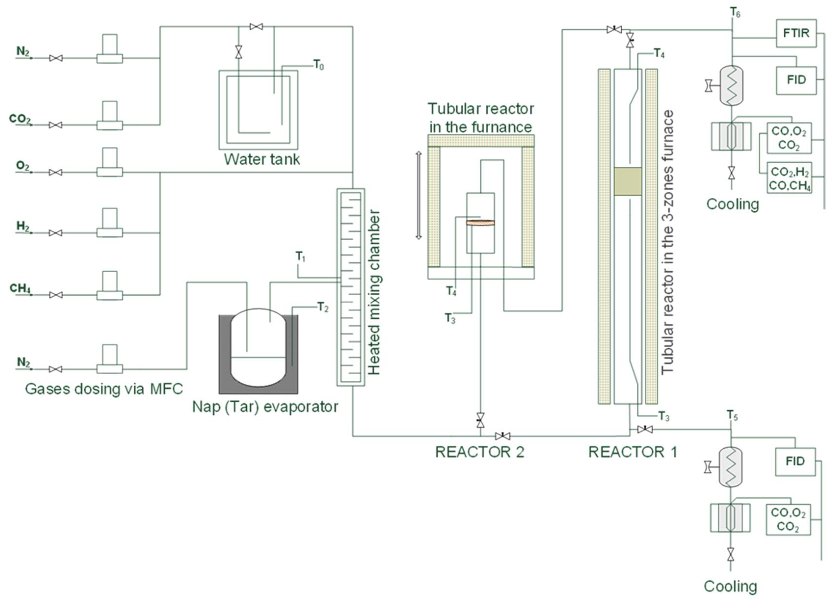 Catalysts 11 01231 g020