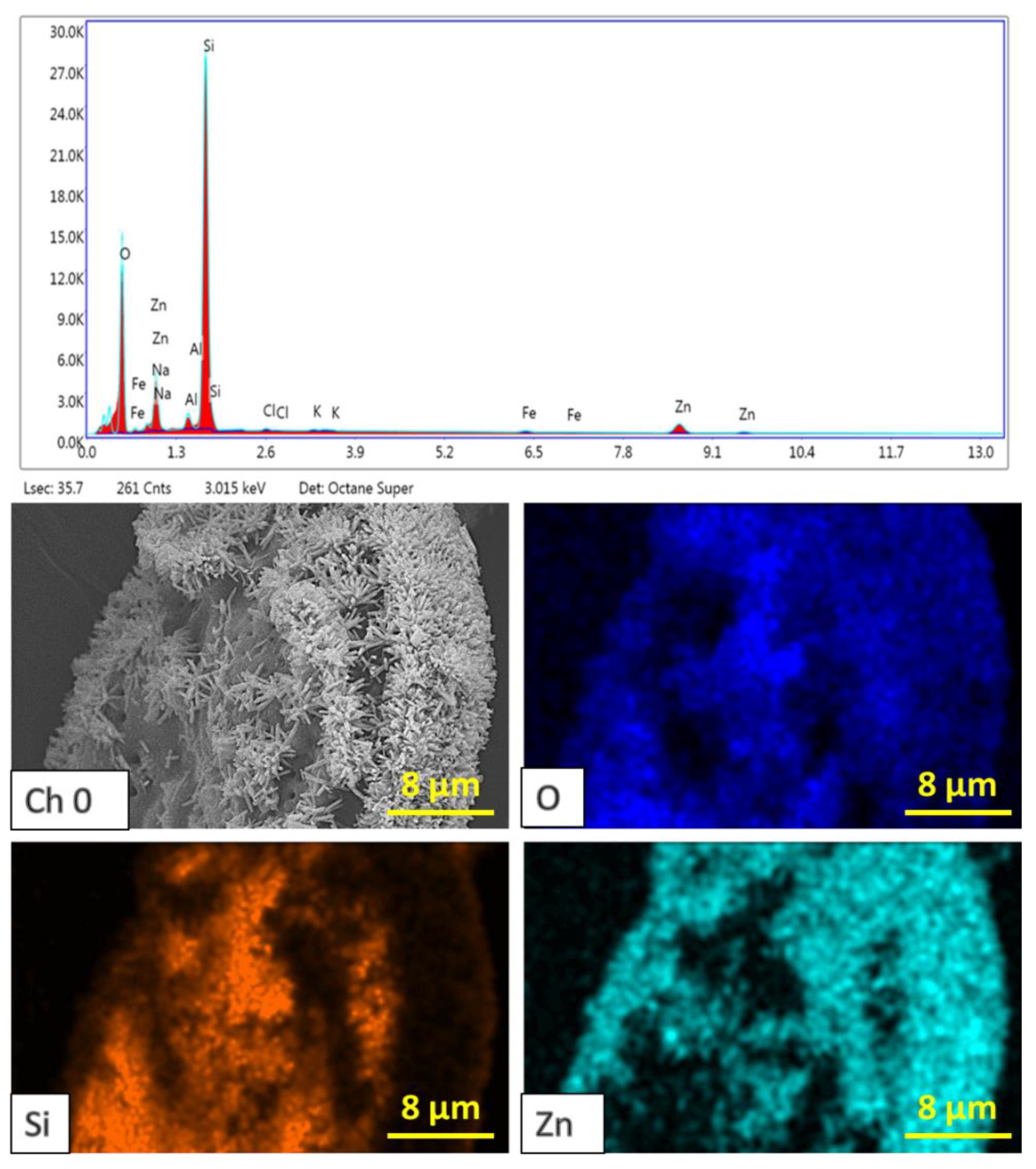 Catalysts 11 01232 g003