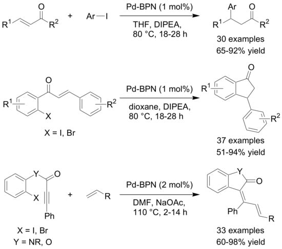 Catalysts, Free Full-Text