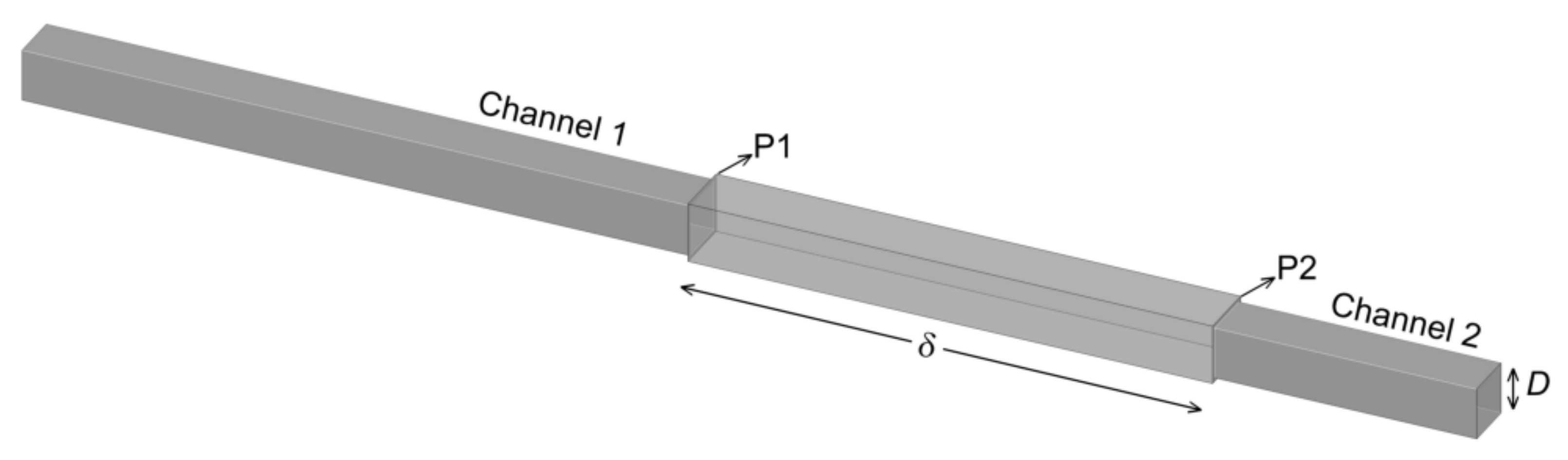 Catalysts 11 01314 g001